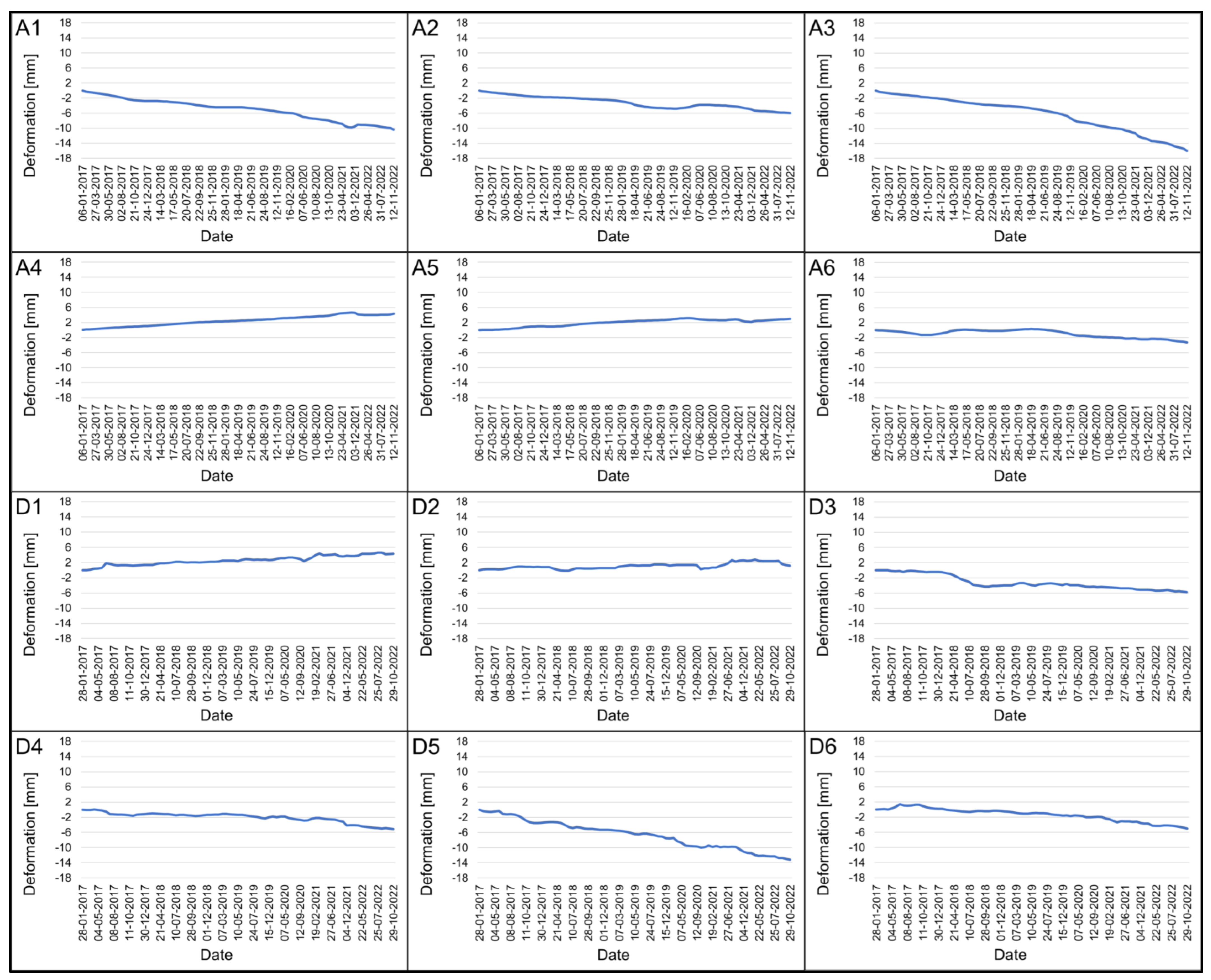 Applsci 13 06291 g014 Applsci 13 06291 g014