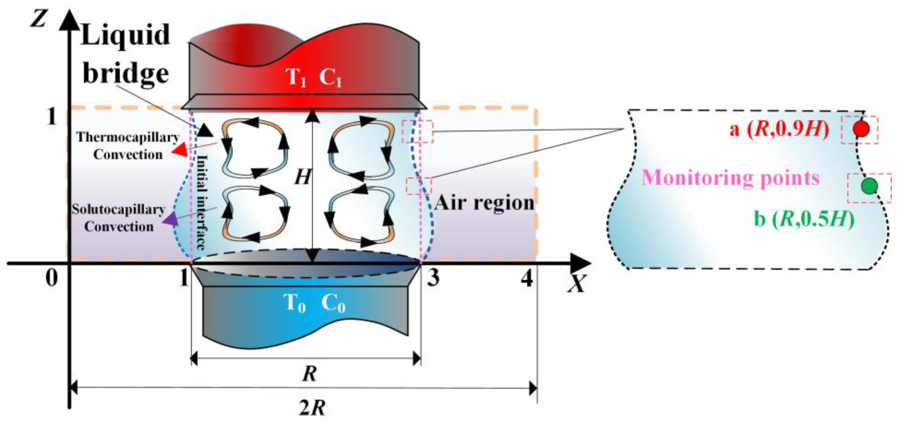 Applsci 13 06292 g001