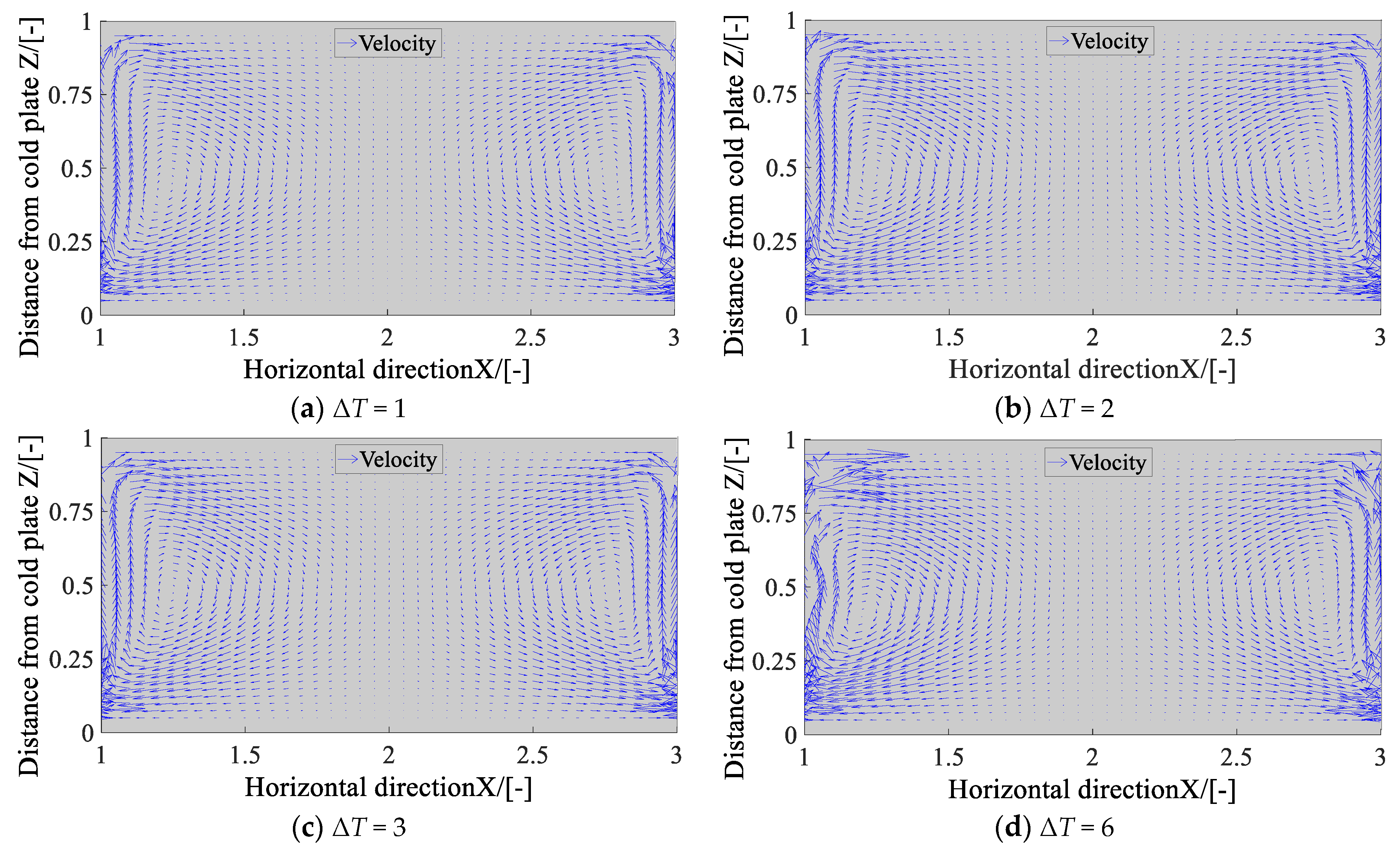 Applsci 13 06292 g003