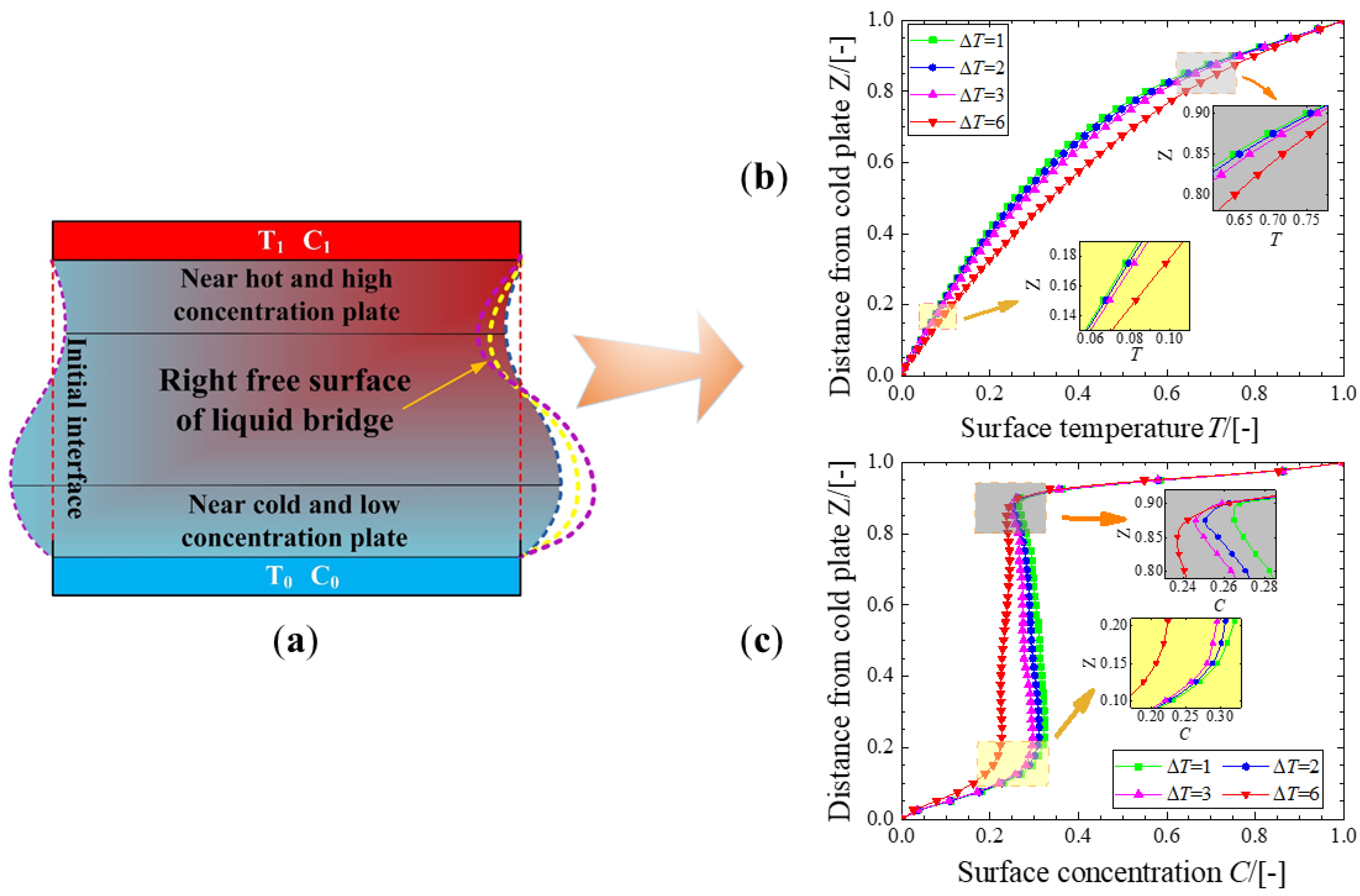 Applsci 13 06292 g004