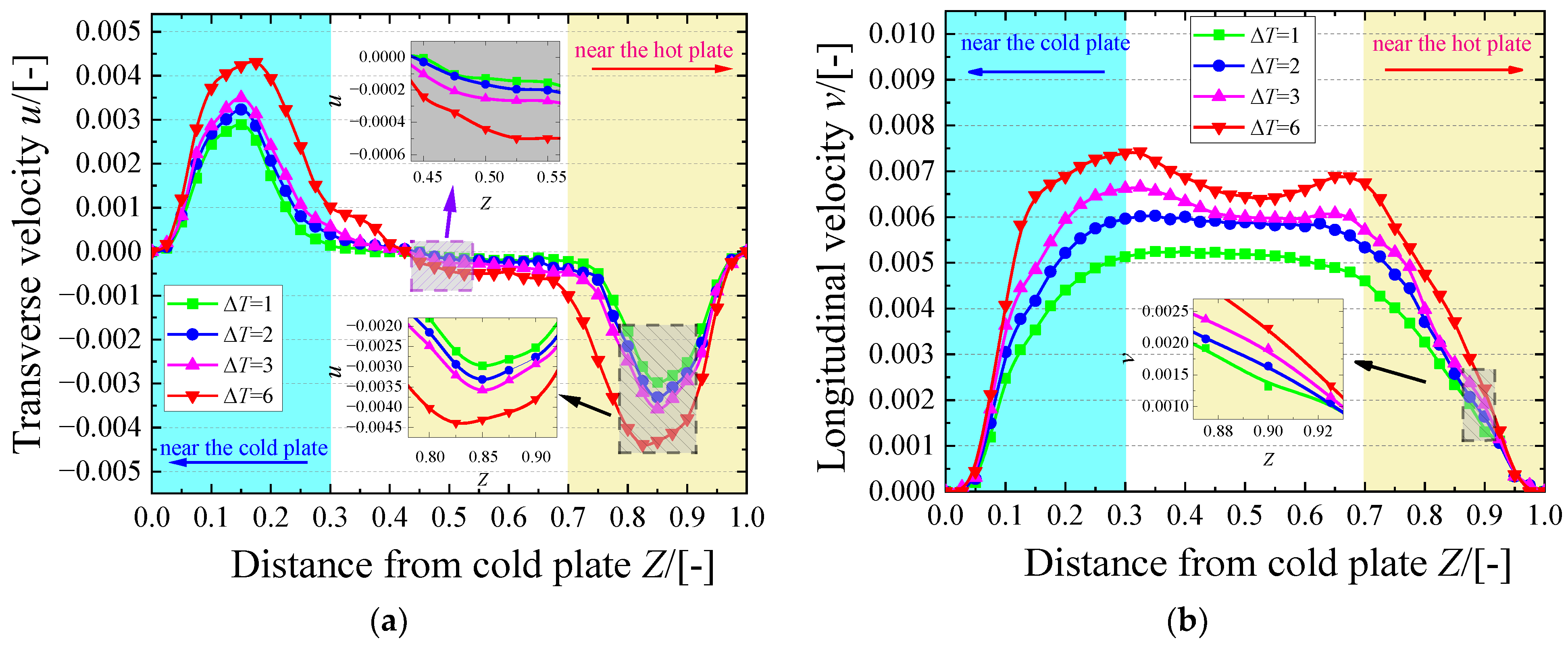 Applsci 13 06292 g005