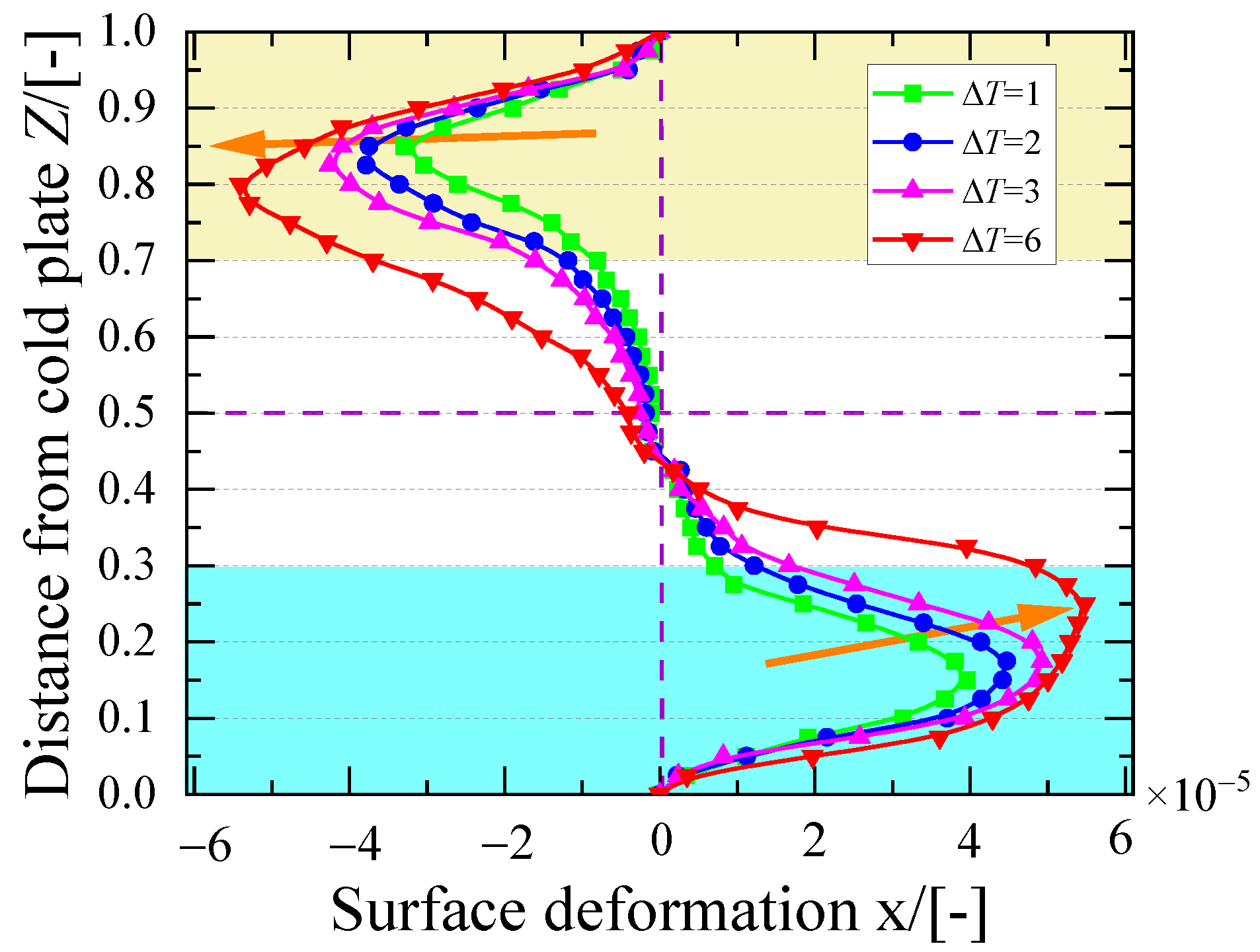 Applsci 13 06292 g006