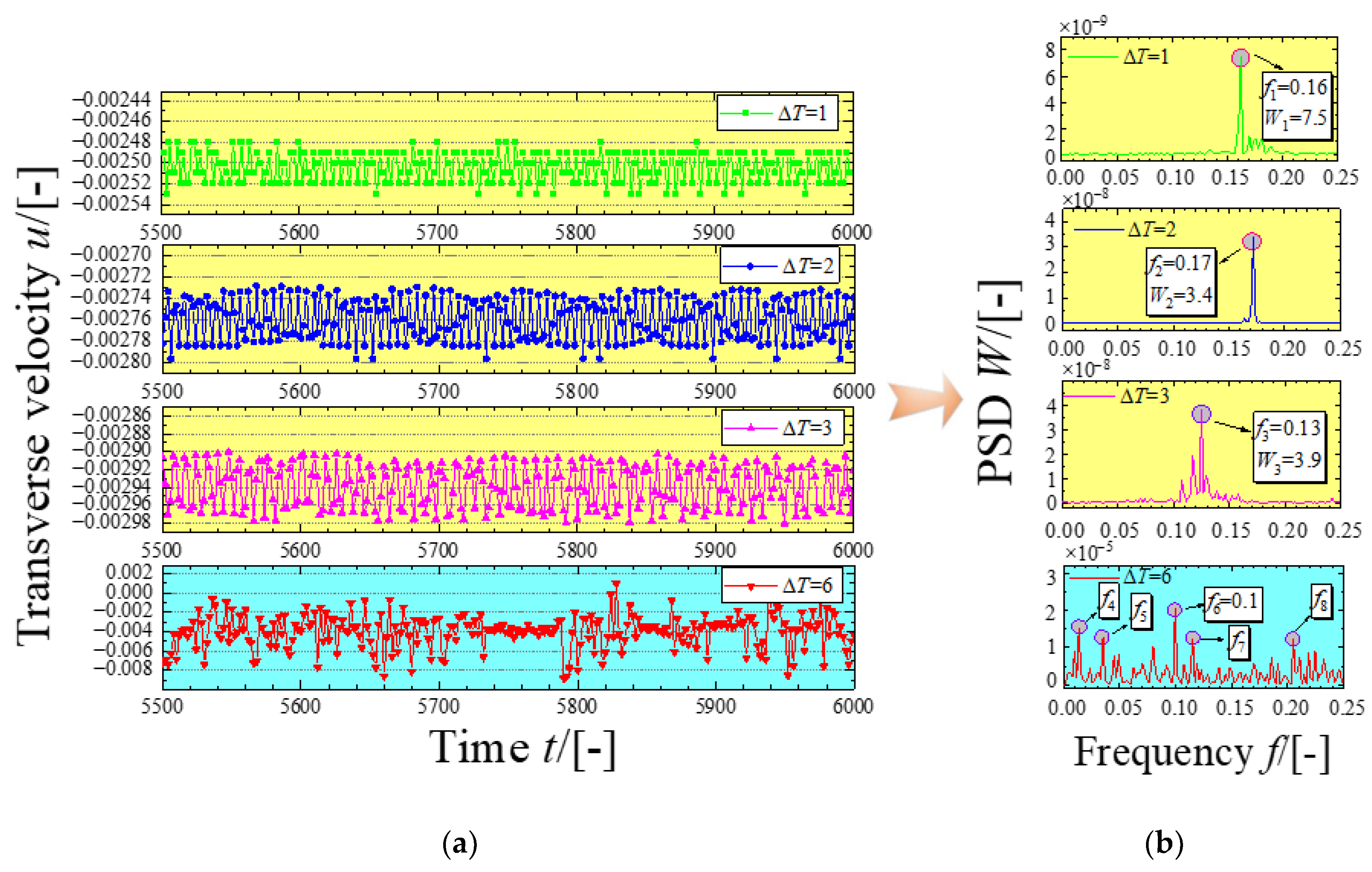 Applsci 13 06292 g007