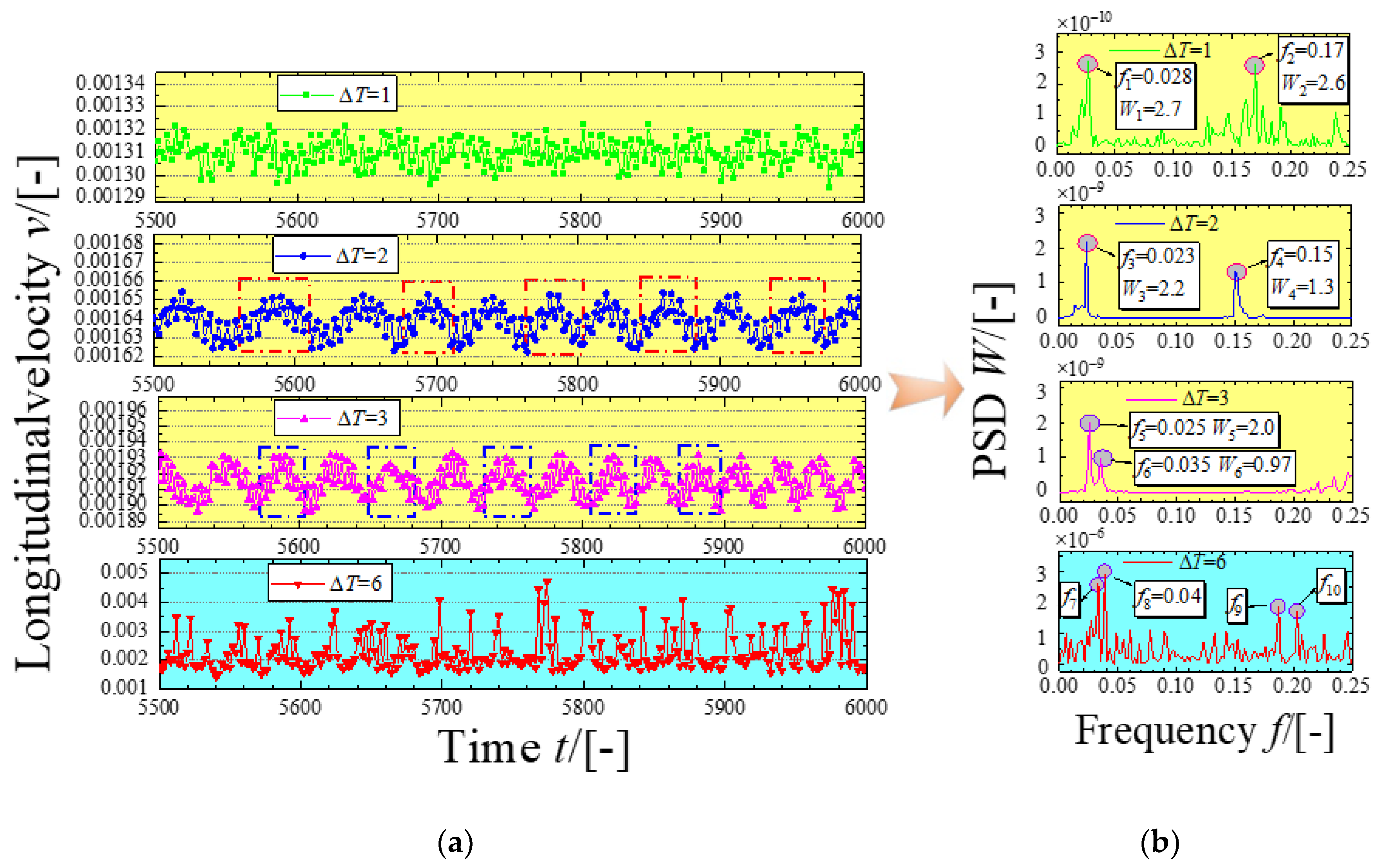 Applsci 13 06292 g008