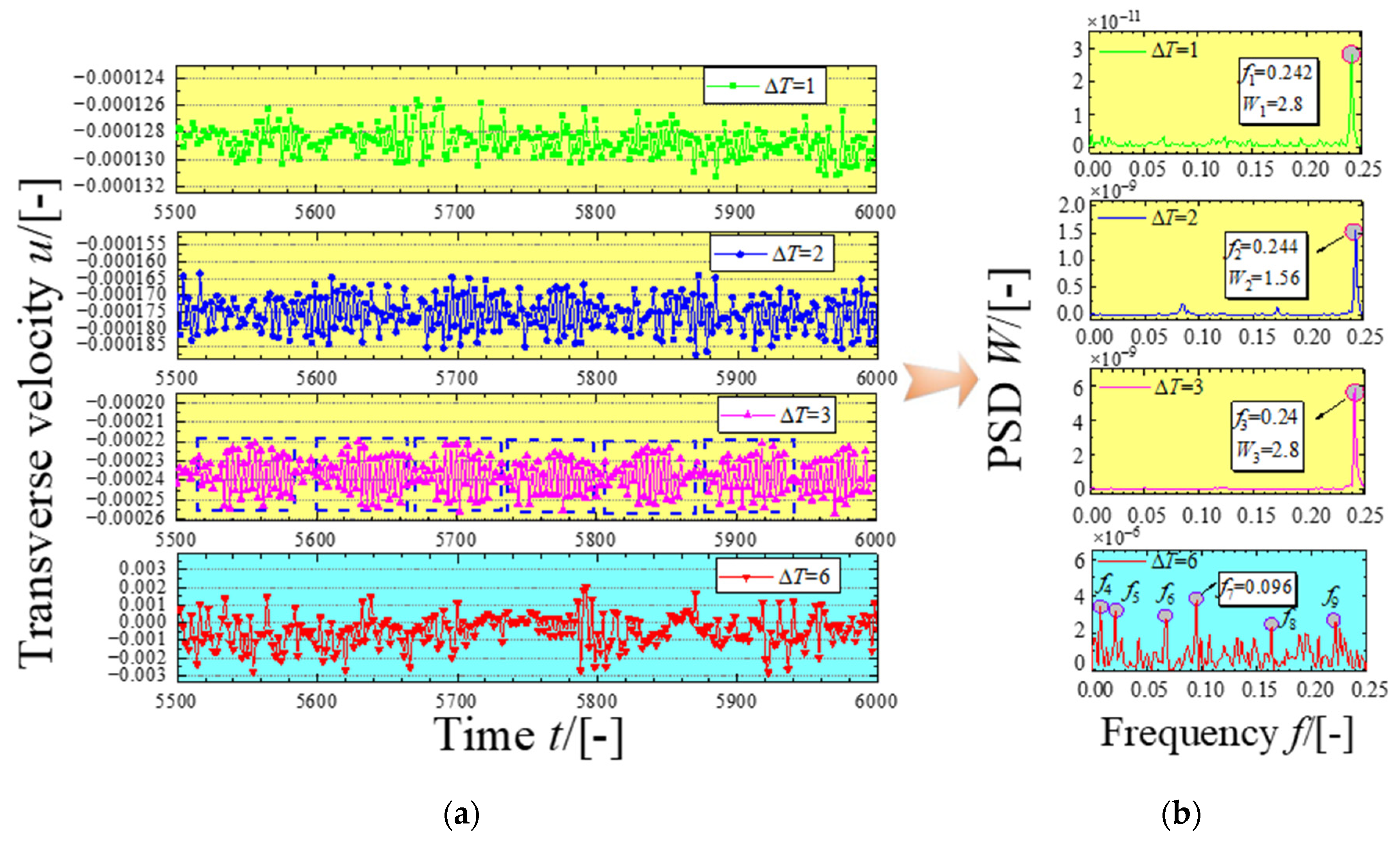Applsci 13 06292 g009