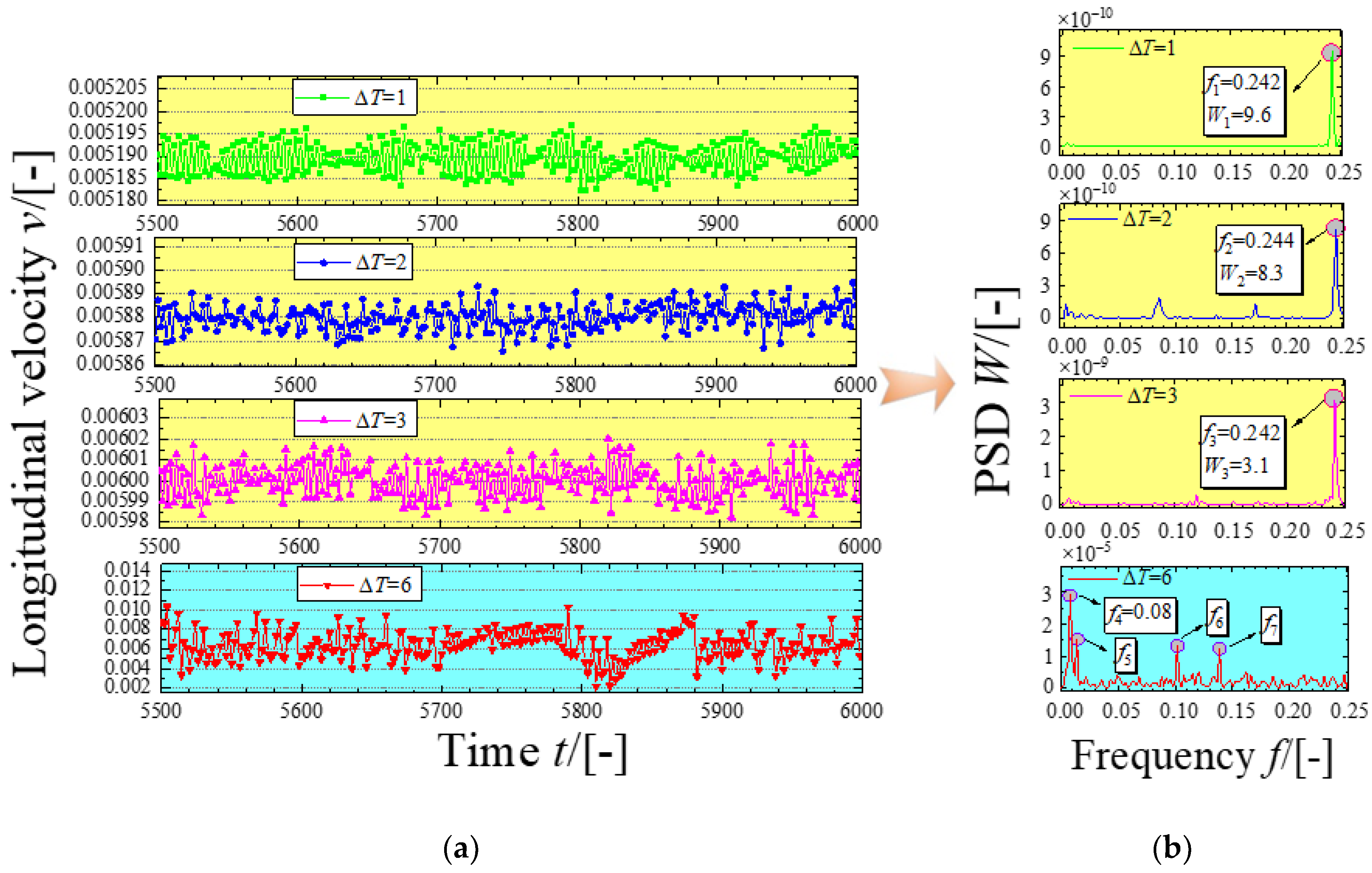 Applsci 13 06292 g010