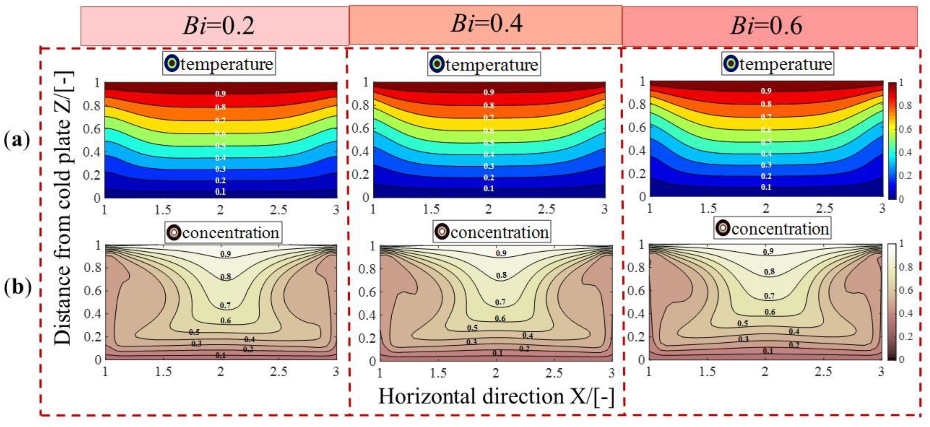 Applsci 13 06292 g011