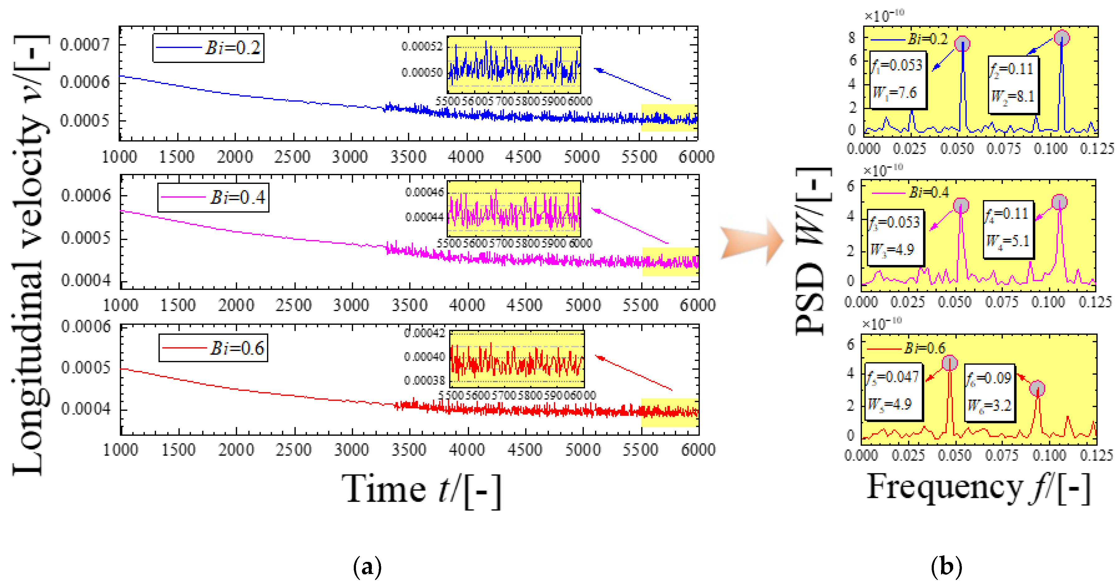 Applsci 13 06292 g013