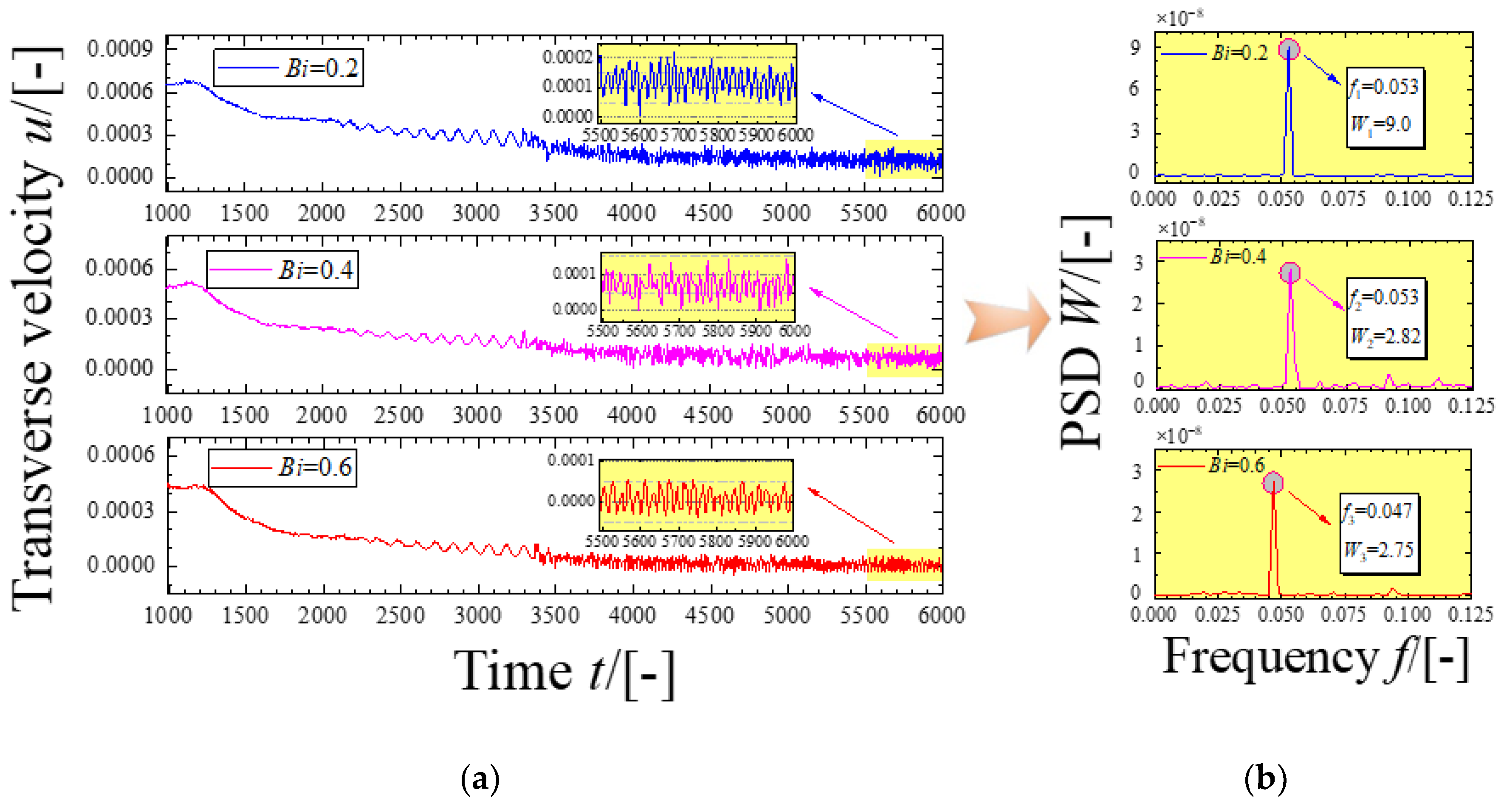 Applsci 13 06292 g014