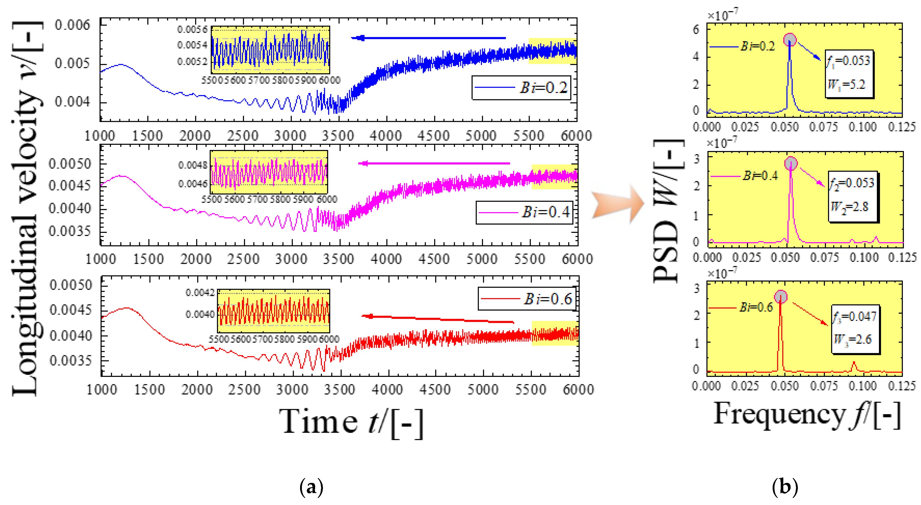 Applsci 13 06292 g015