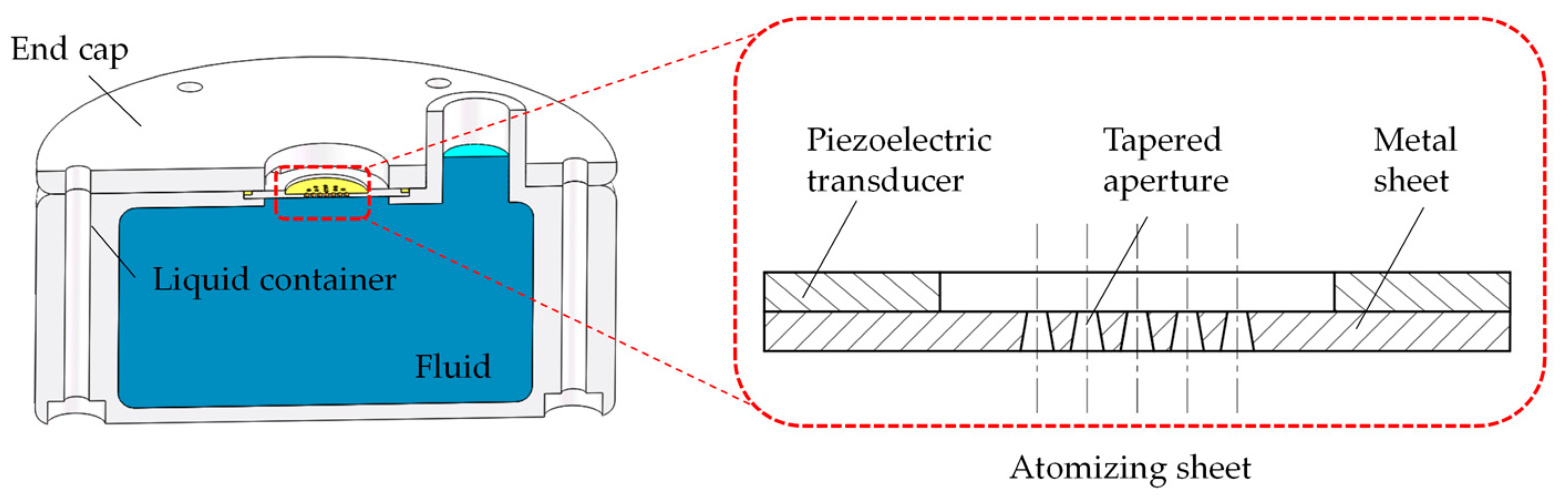Applsci 13 06293 g002