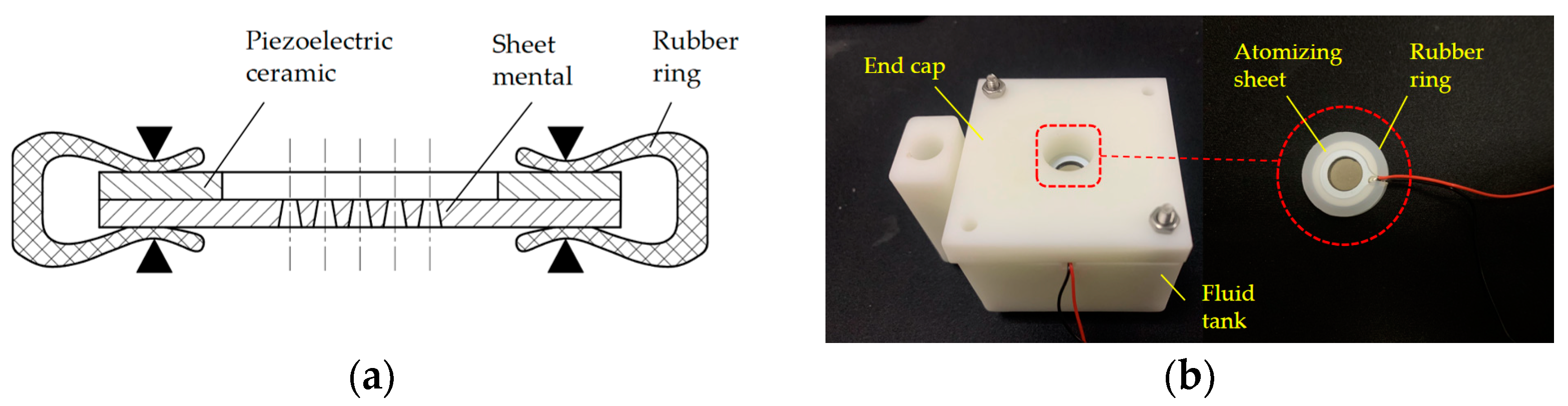 Applsci 13 06293 g007