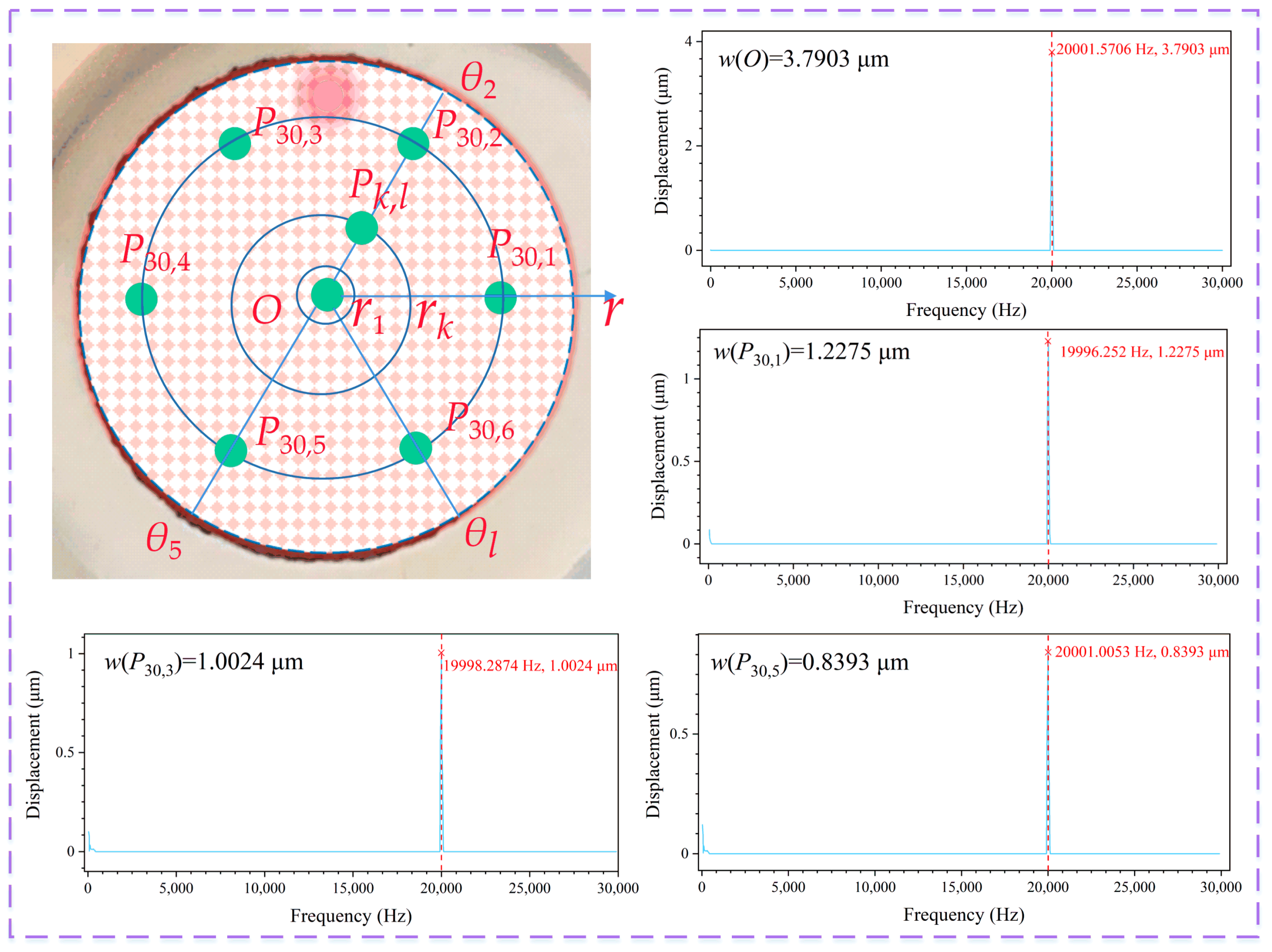 Applsci 13 06293 g020