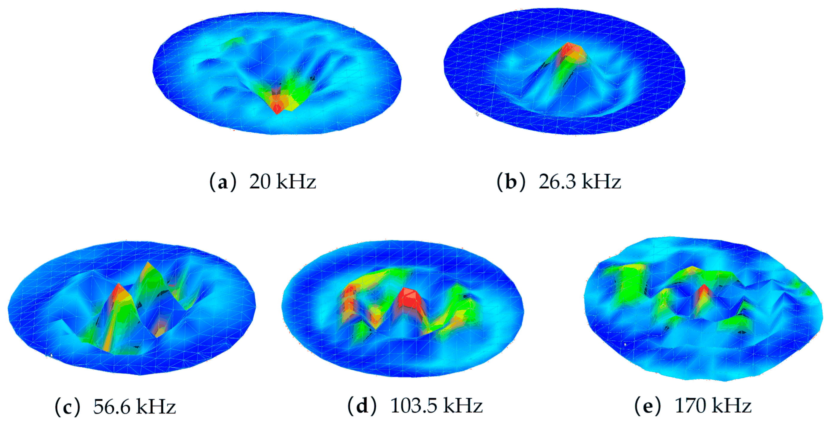 Applsci 13 06293 g021