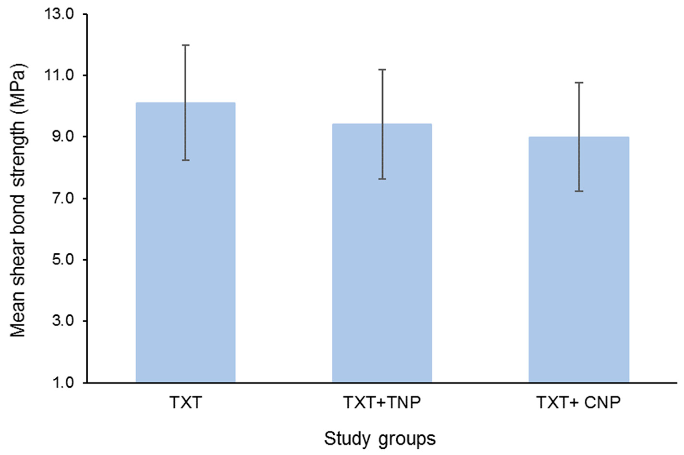 Applsci 13 06294 g001 Applsci 13 06294 g001