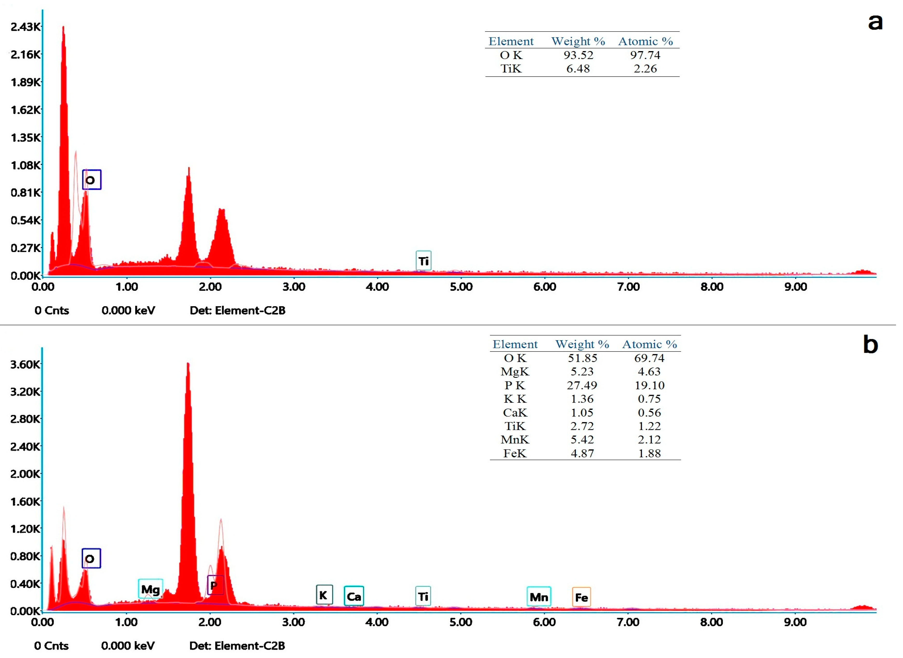 Applsci 13 06294 g003 Applsci 13 06294 g003
