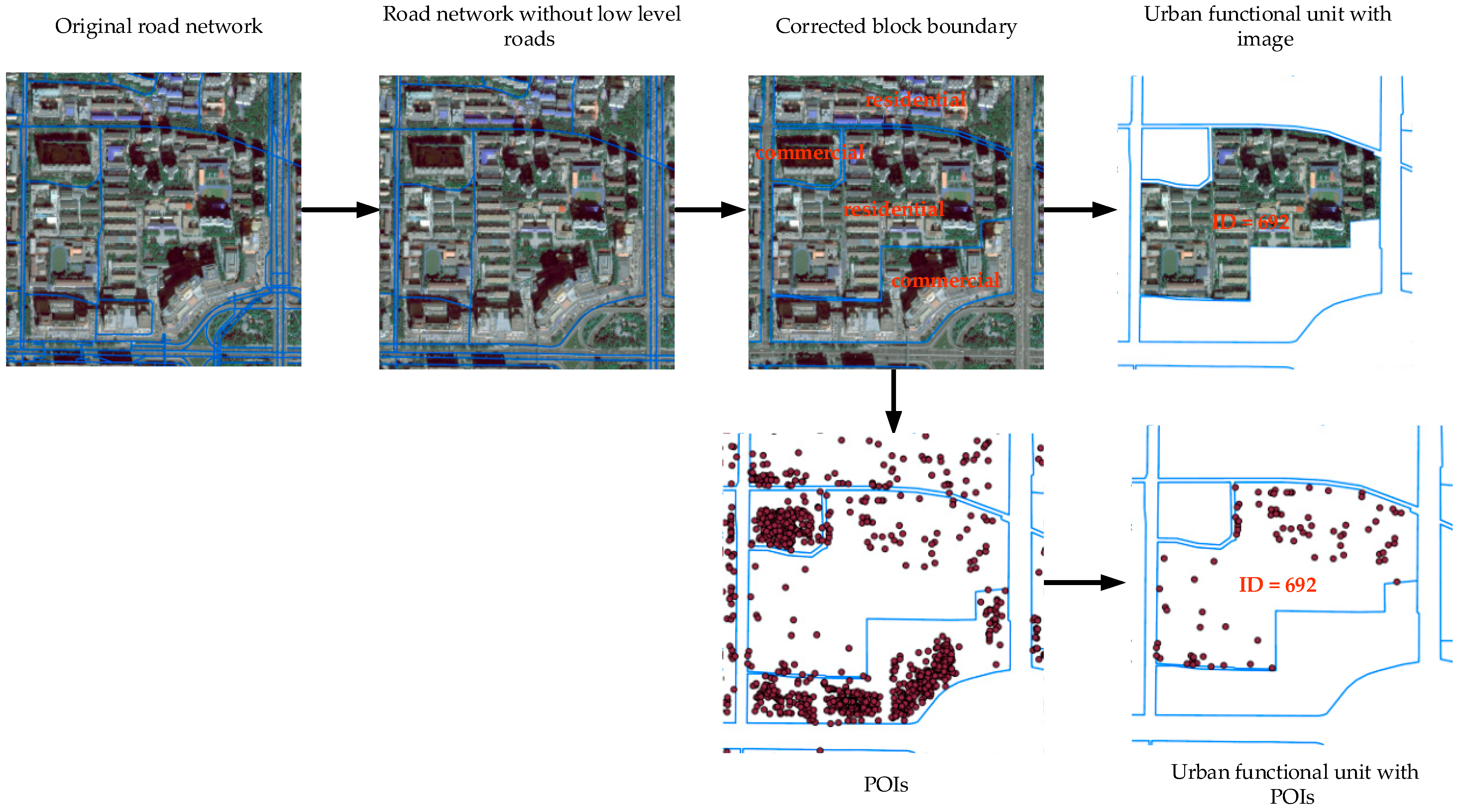 Applsci 13 06300 g005 Applsci 13 06300 g005