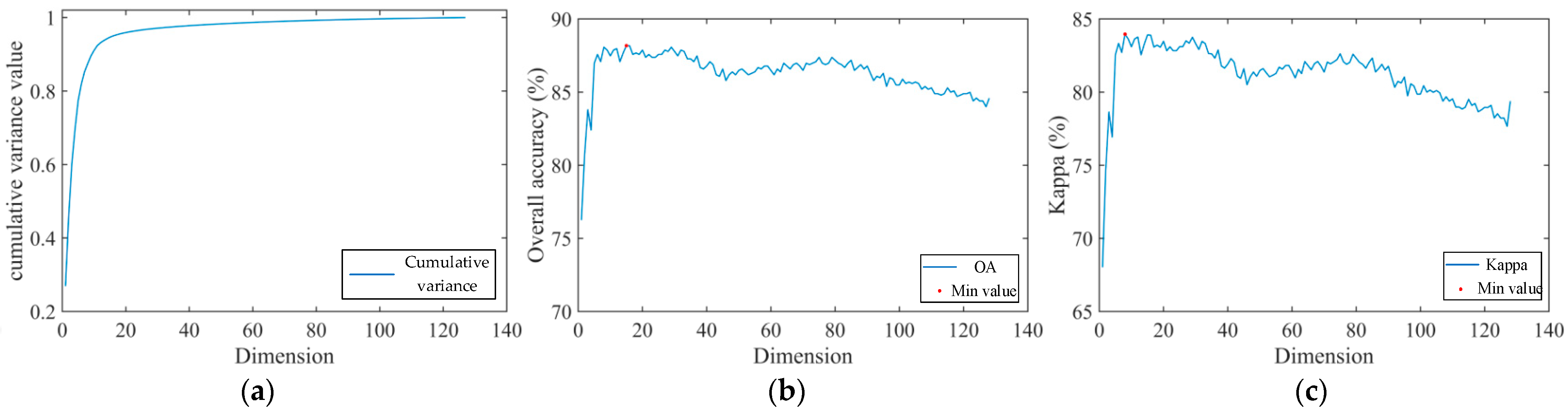 Applsci 13 06300 g012 Applsci 13 06300 g012