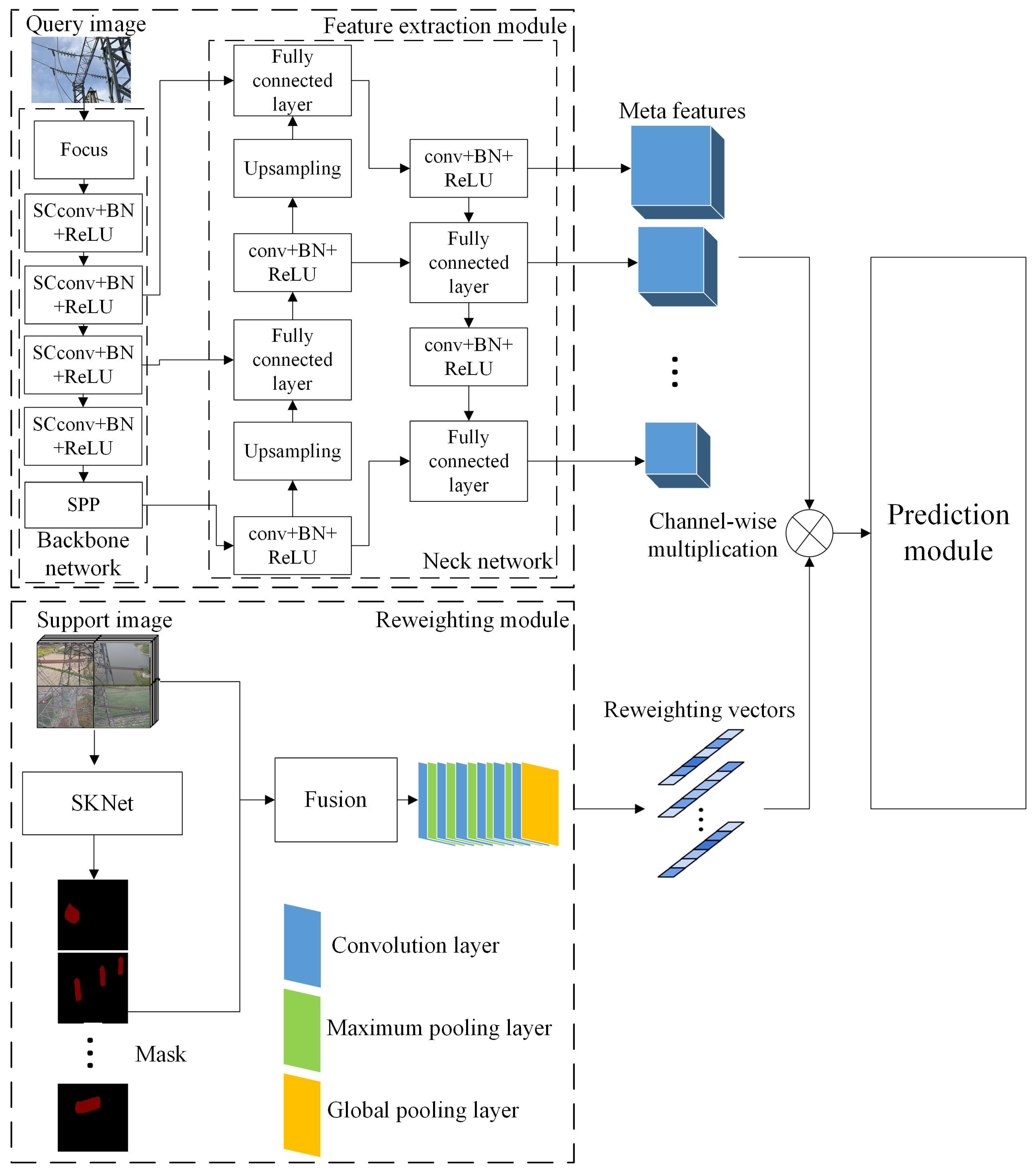 Applsci 13 06301 g002 Applsci 13 06301 g002