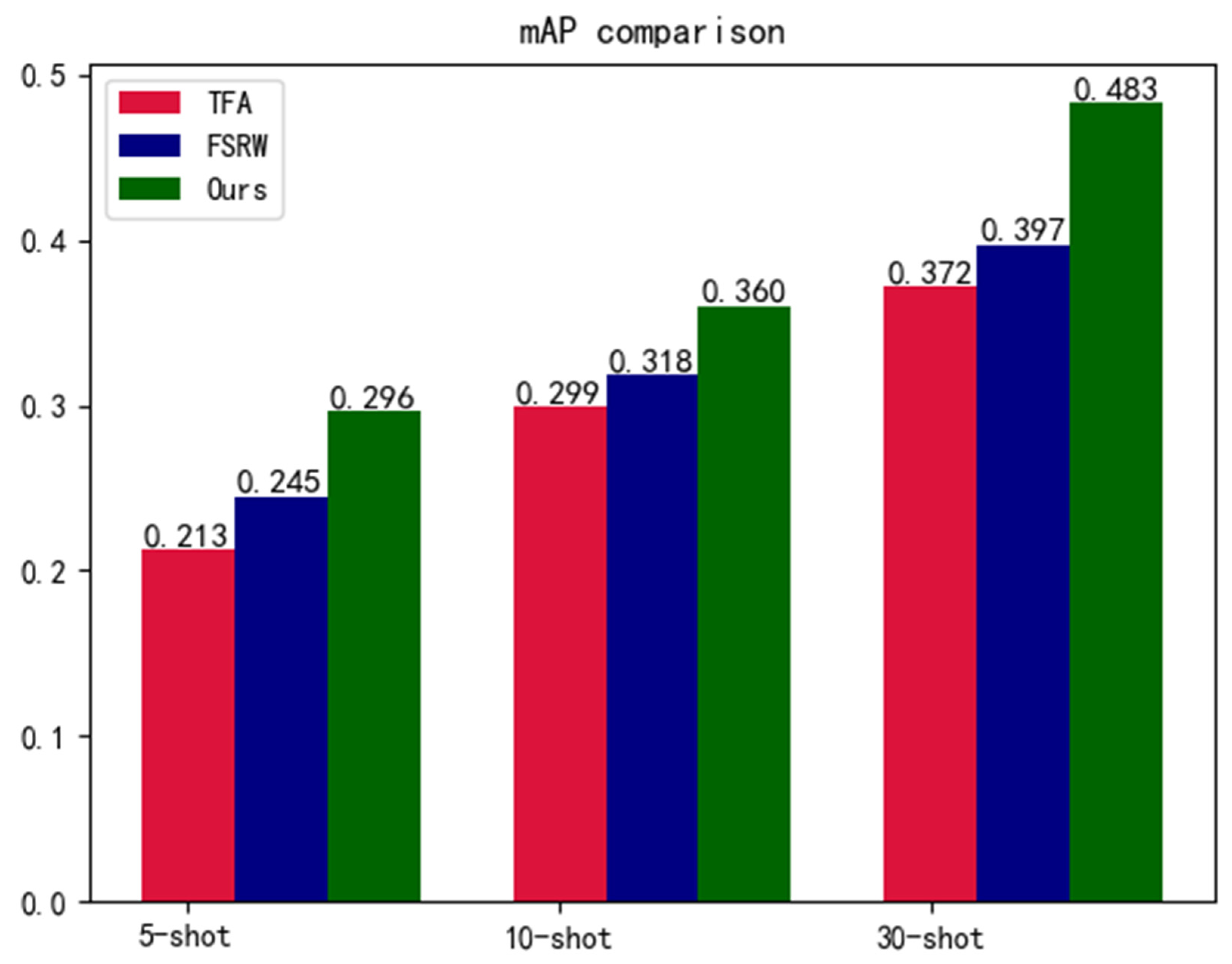 Applsci 13 06301 g012 Applsci 13 06301 g012