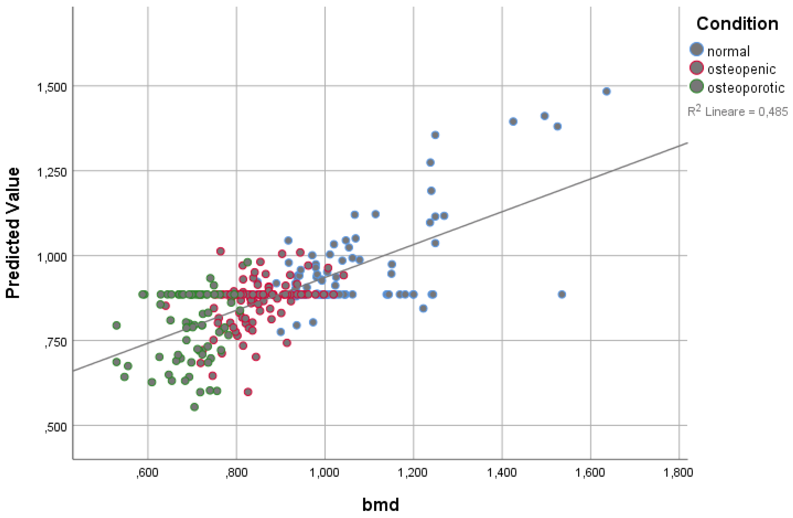 Applsci 13 06305 g003