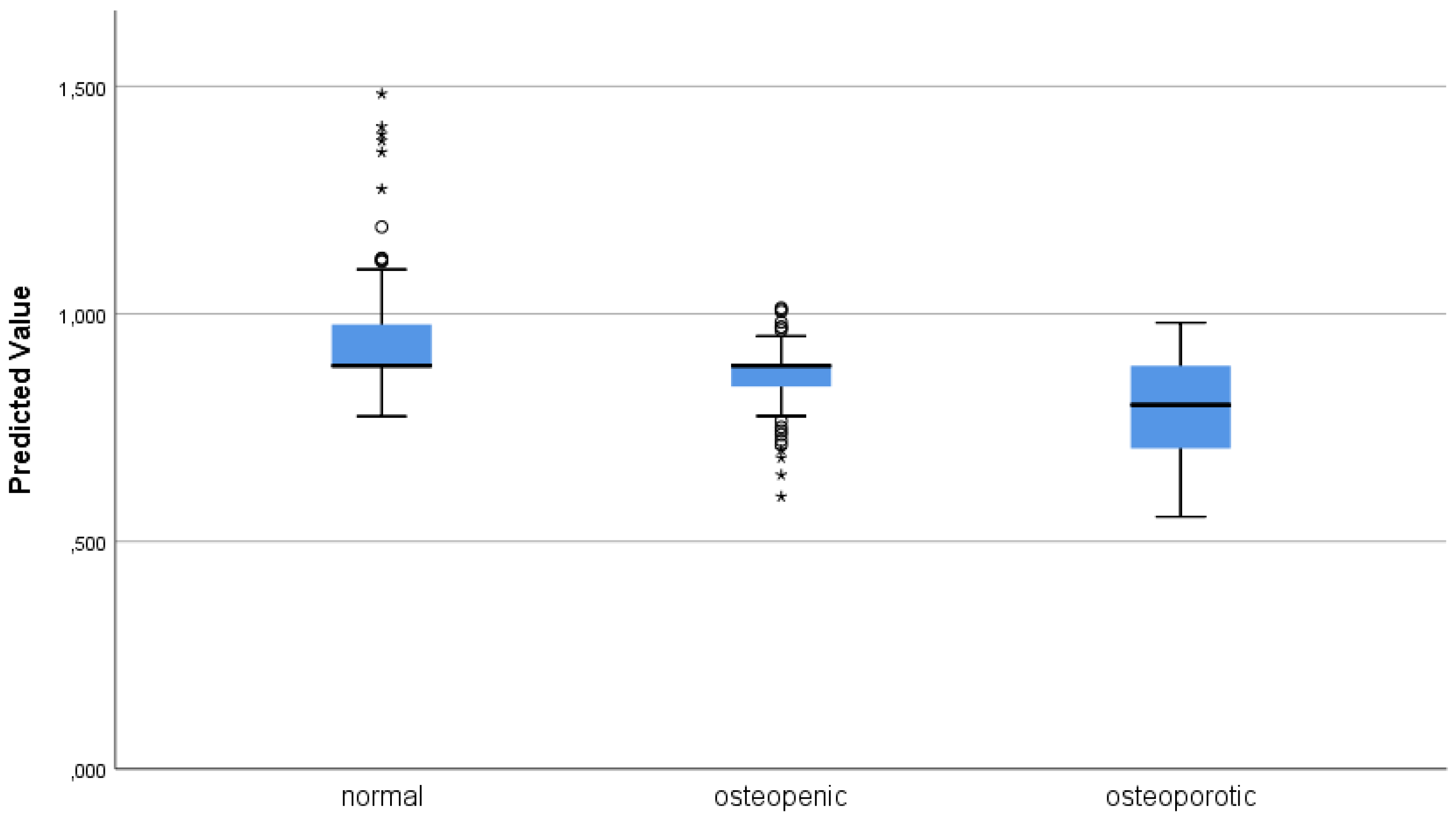 Applsci 13 06305 g004