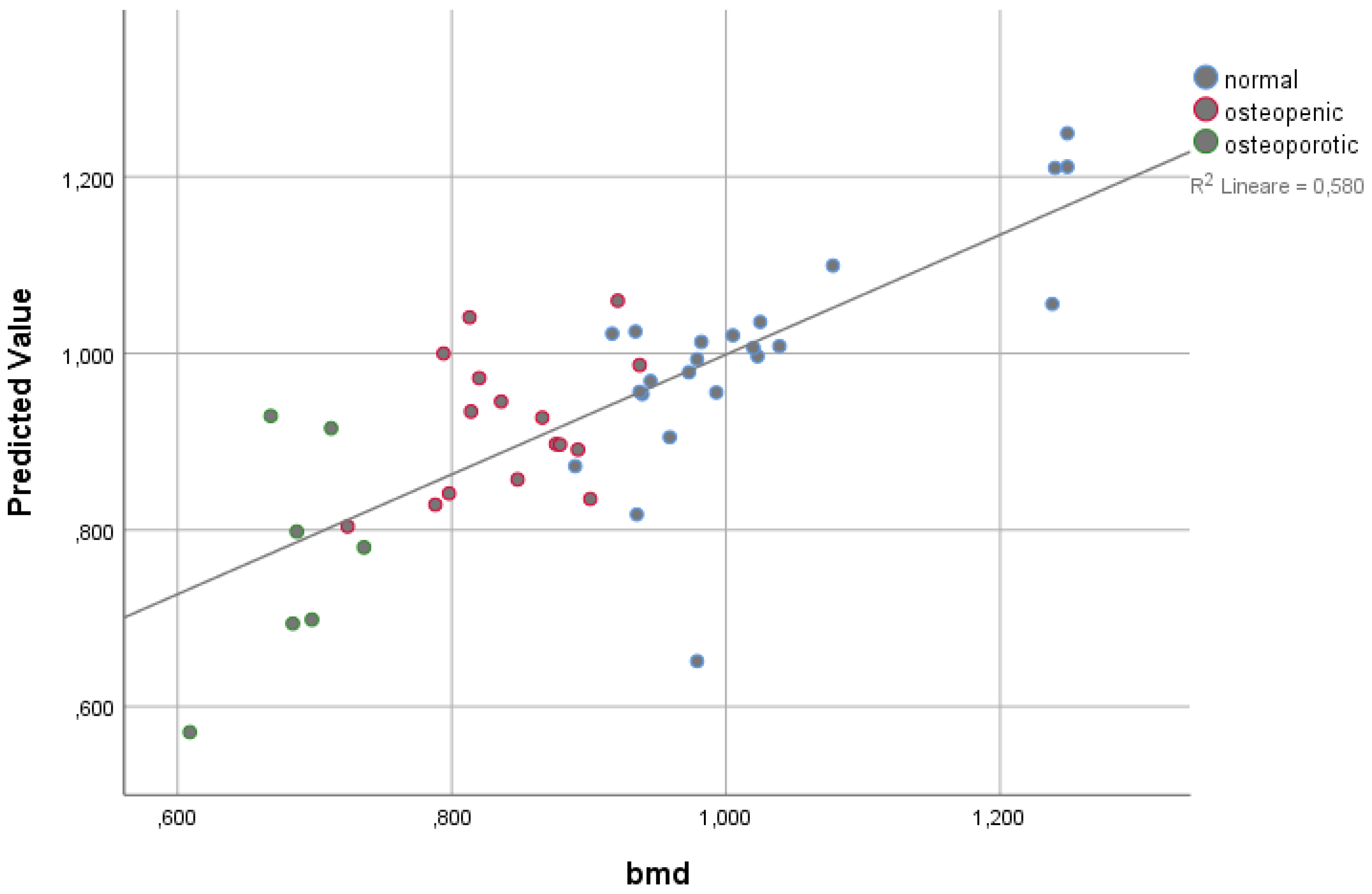 Applsci 13 06305 g005