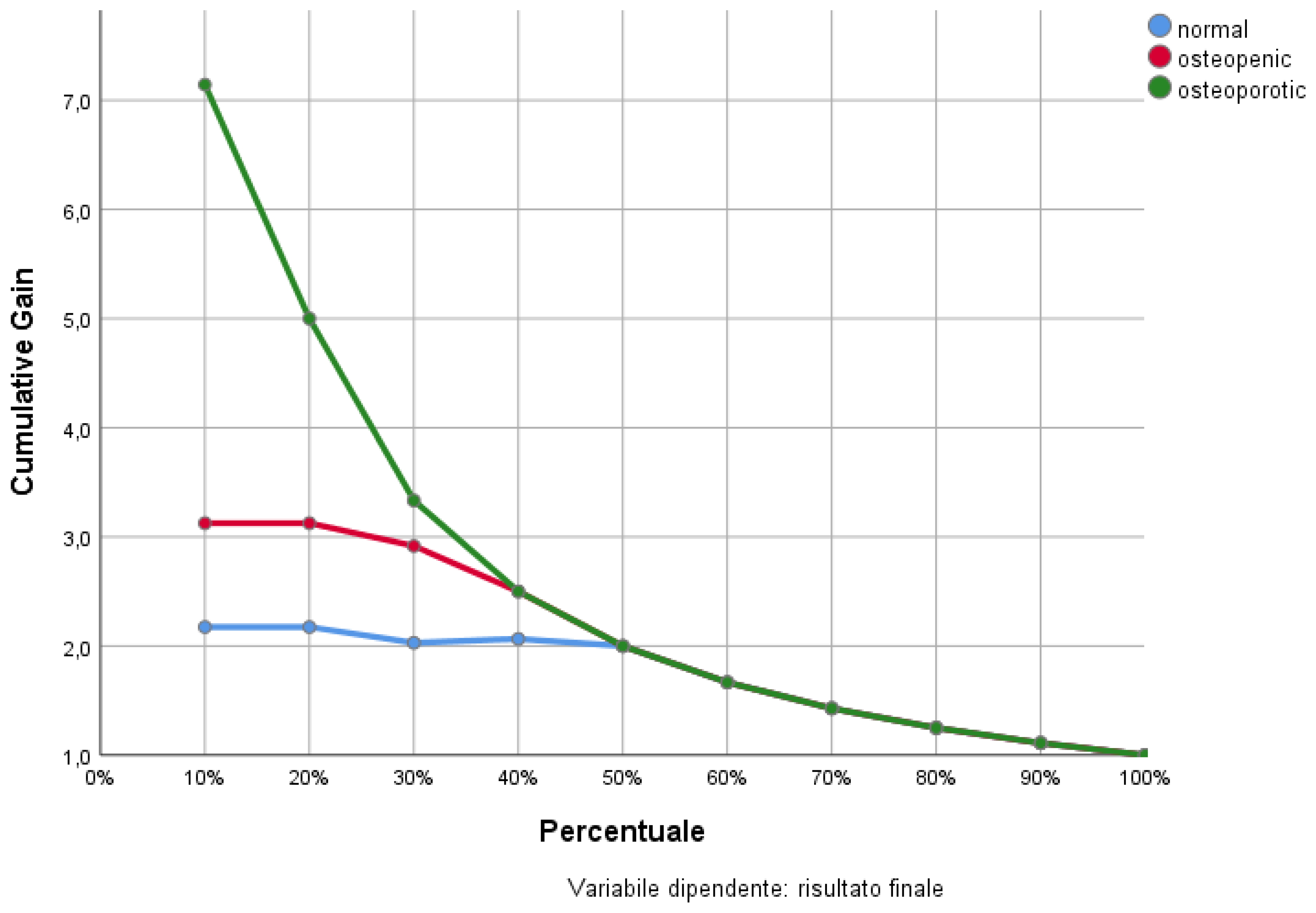 Applsci 13 06305 g007