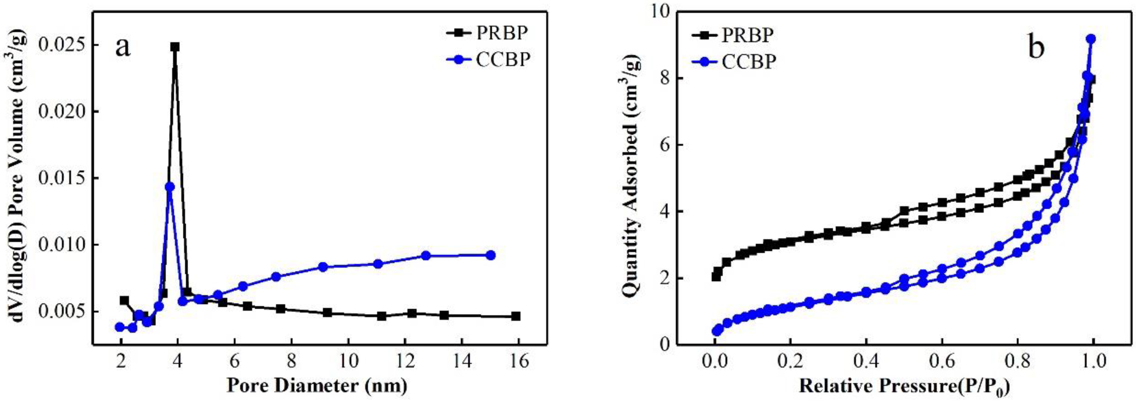 Applsci 13 06306 g002 Applsci 13 06306 g002