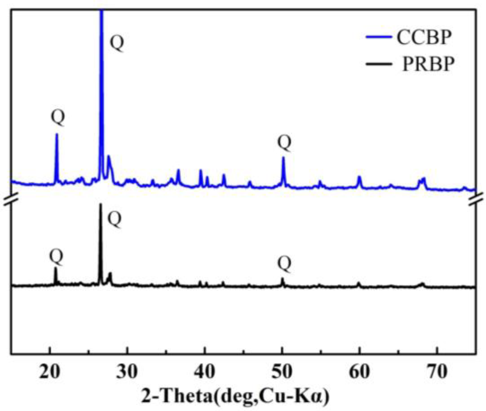 Applsci 13 06306 g003 Applsci 13 06306 g003