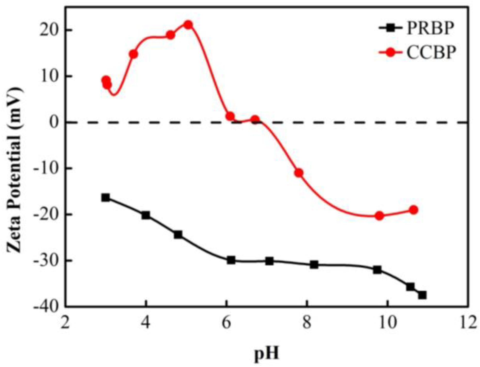 Applsci 13 06306 g004 Applsci 13 06306 g004