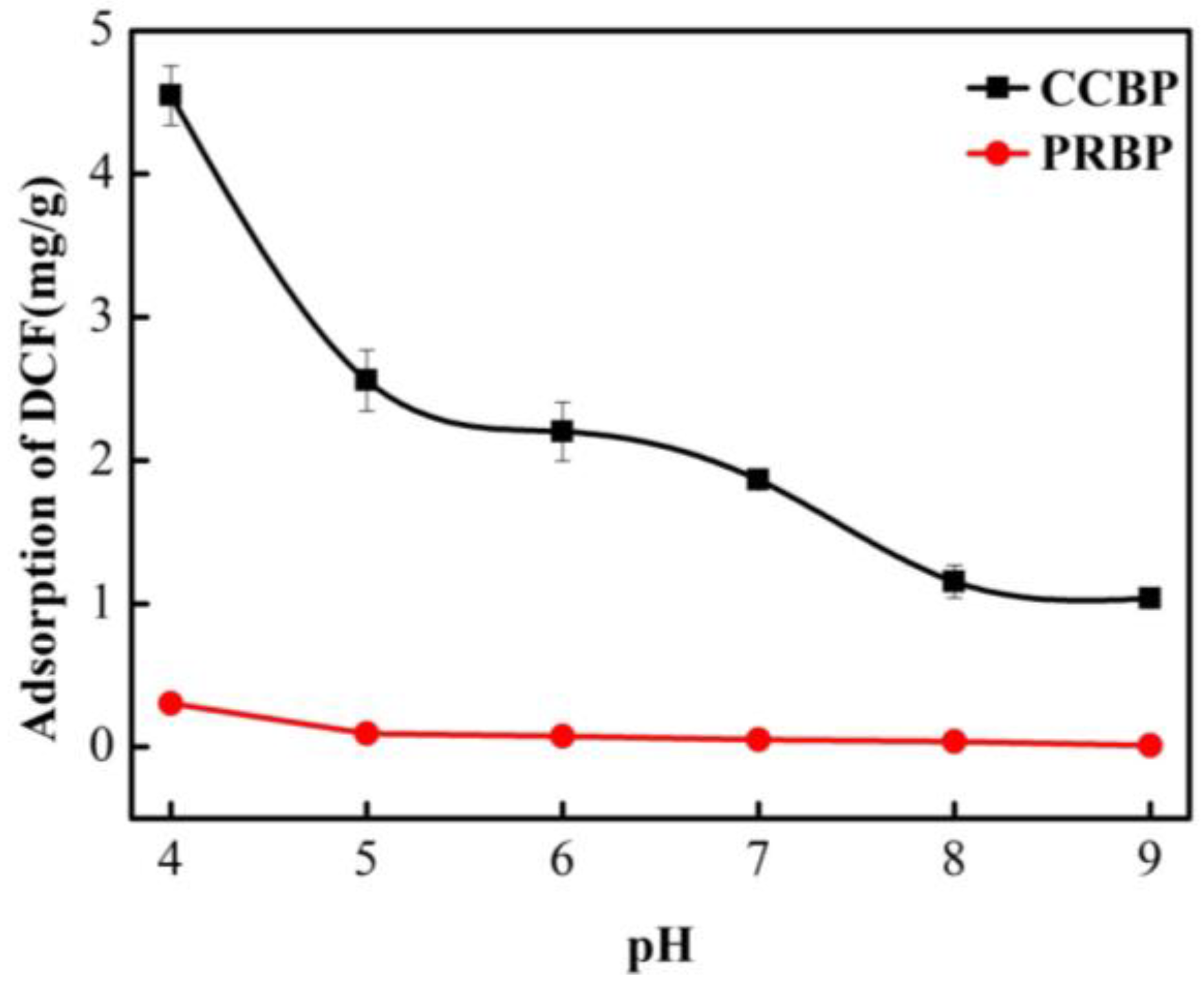 Applsci 13 06306 g006 Applsci 13 06306 g006