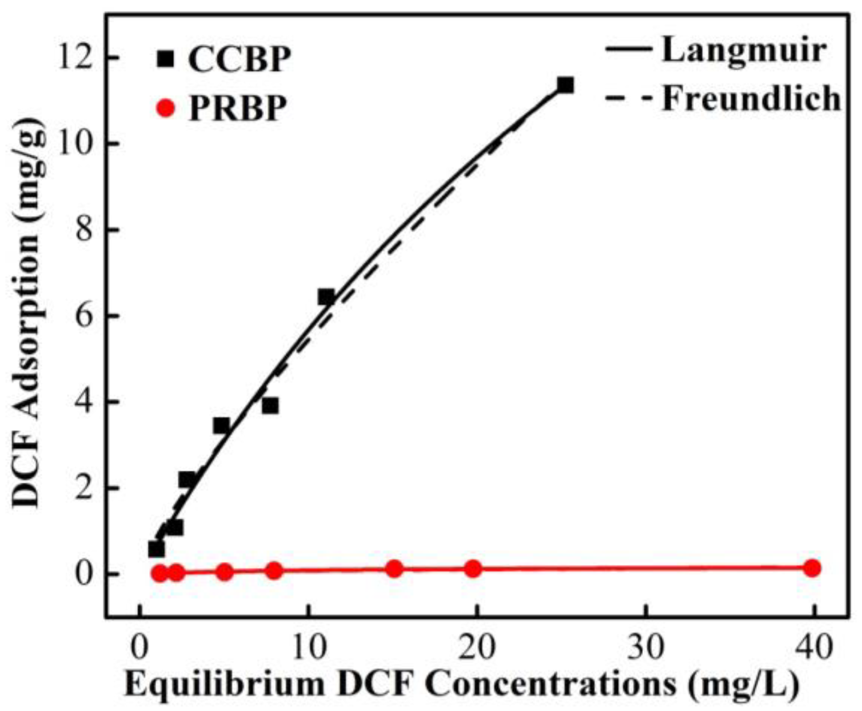 Applsci 13 06306 g009 Applsci 13 06306 g009
