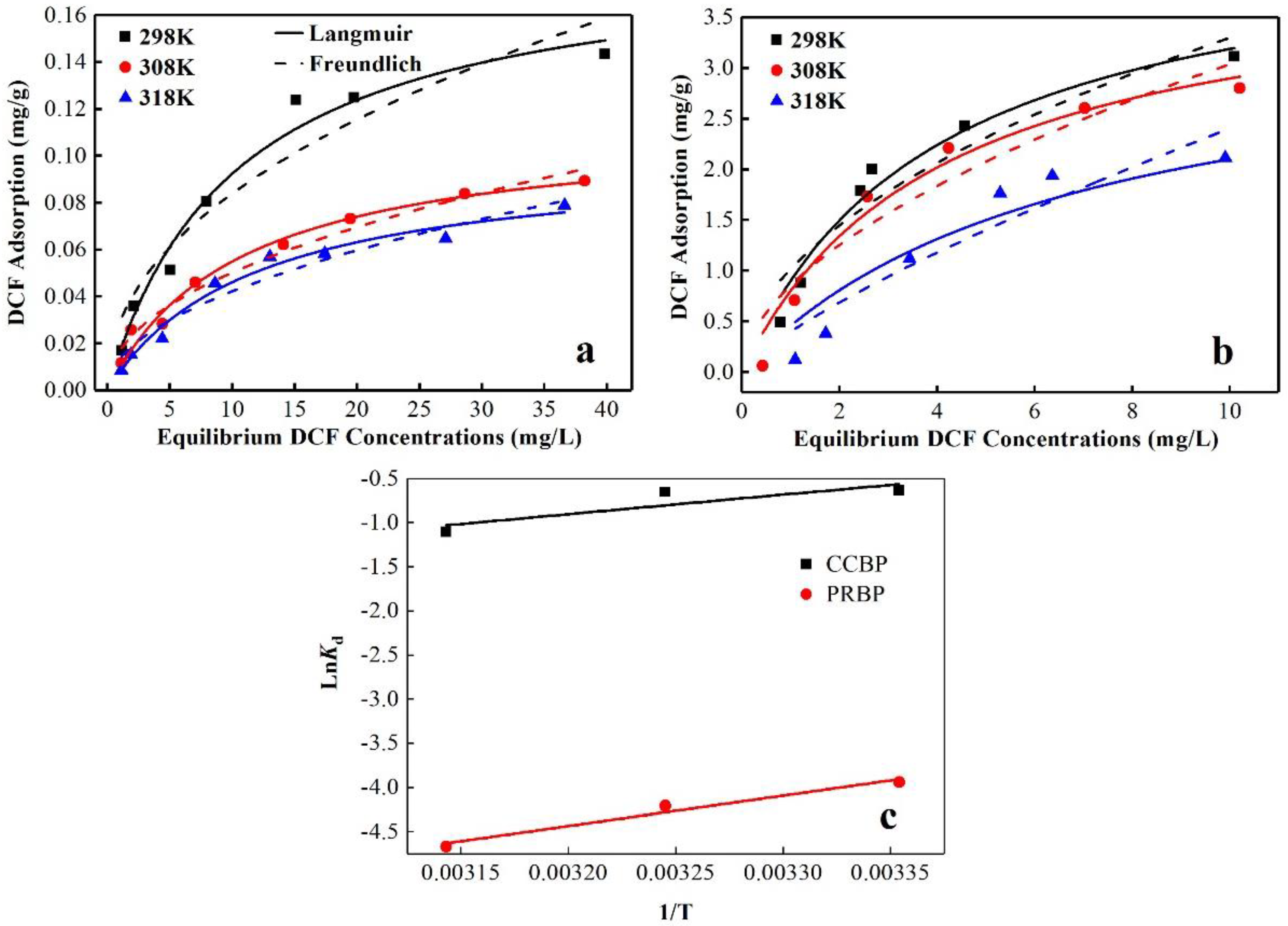 Applsci 13 06306 g010 Applsci 13 06306 g010