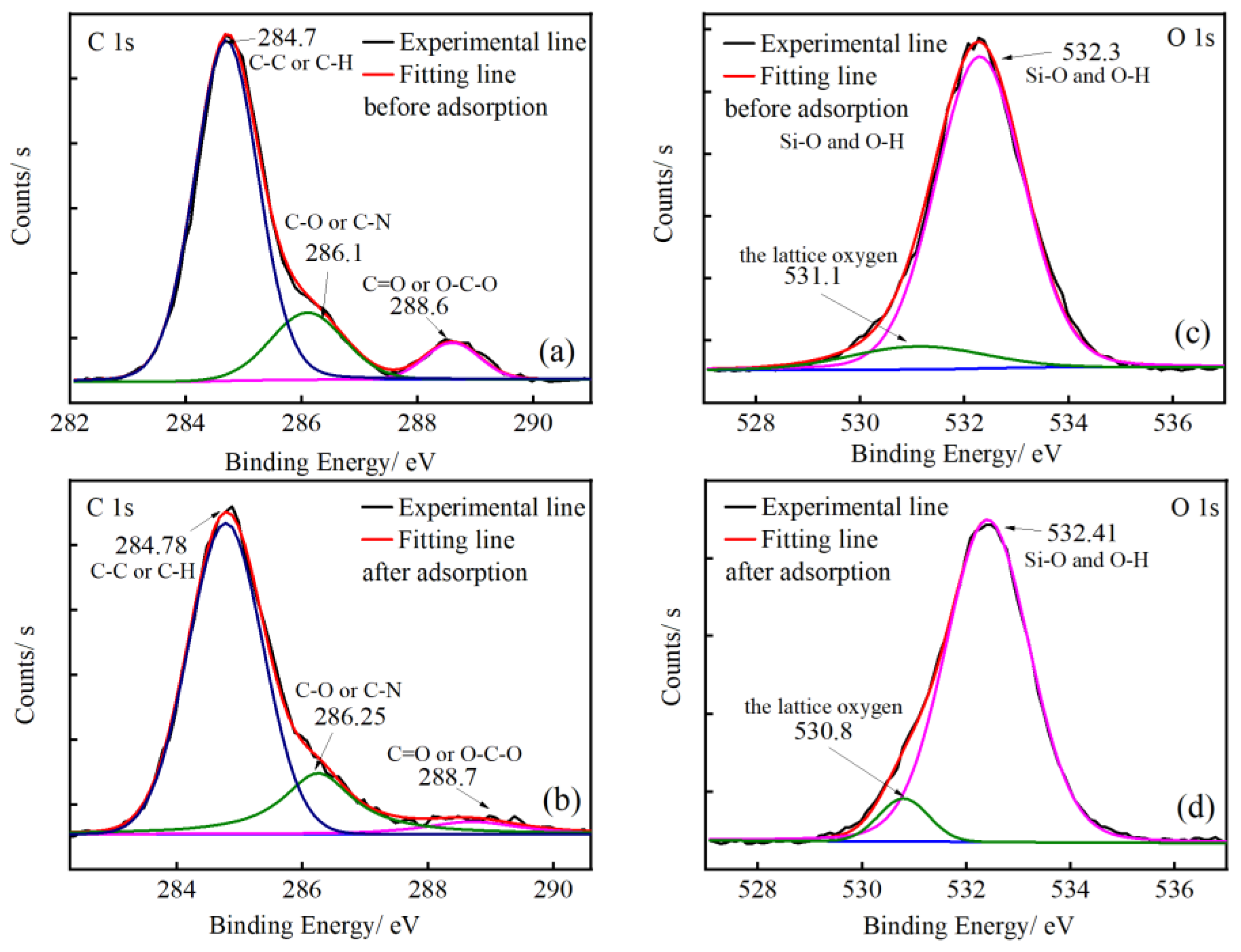 Applsci 13 06306 g012 Applsci 13 06306 g012