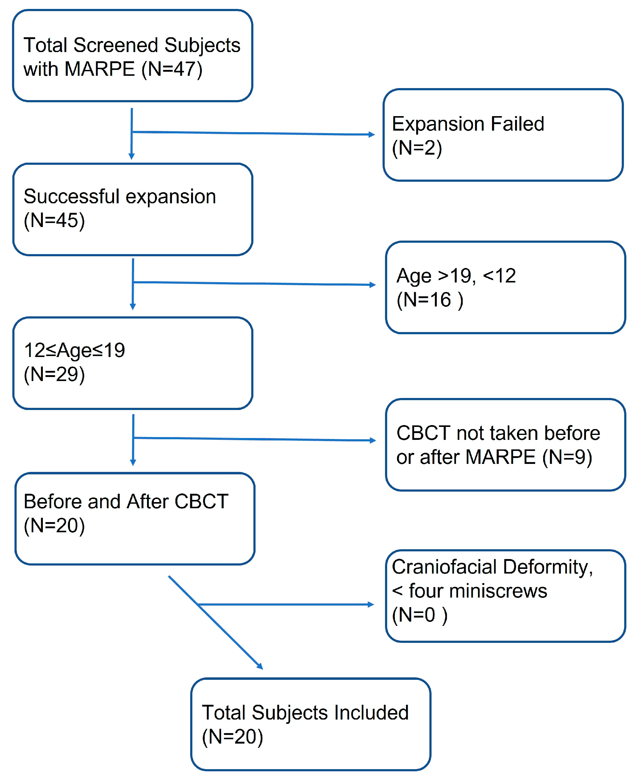 Applsci 13 06309 g002 Applsci 13 06309 g002