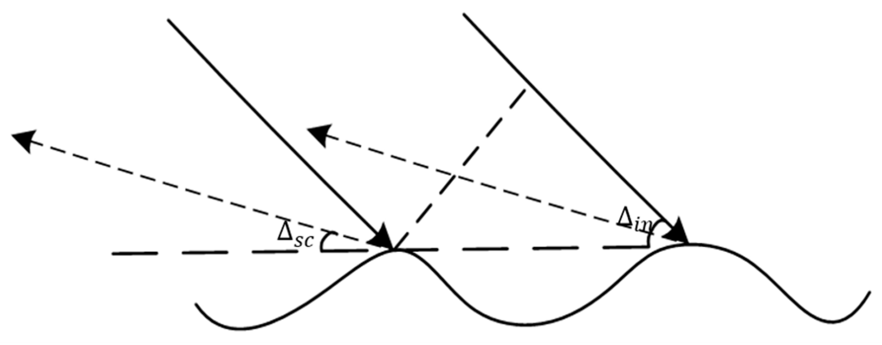 Applsci 13 06310 g001