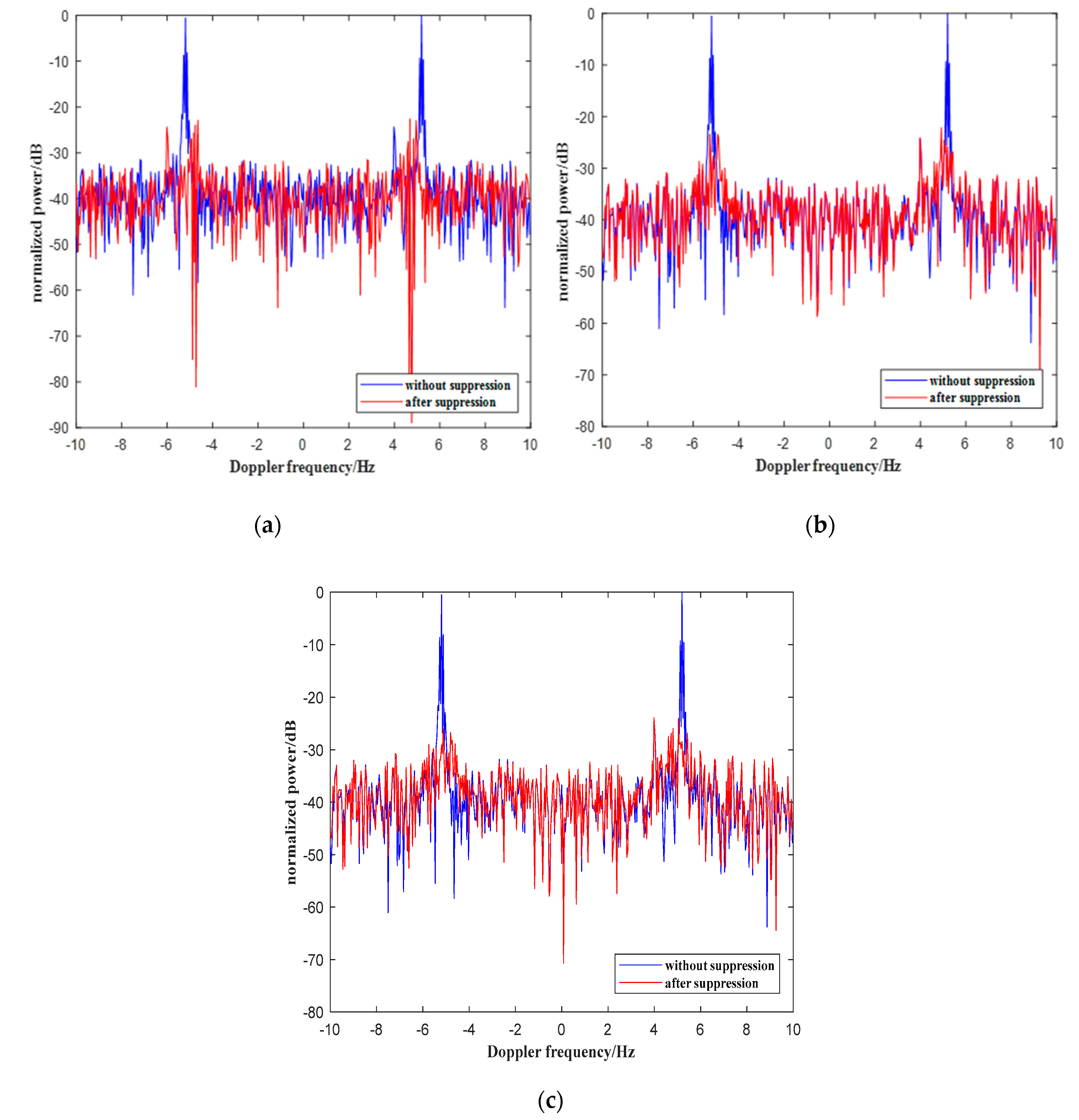 Applsci 13 06310 g004