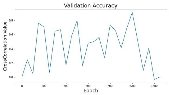 Applsci 13 06311 g006 Applsci 13 06311 g006