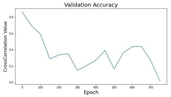 Applsci 13 06311 g007 Applsci 13 06311 g007