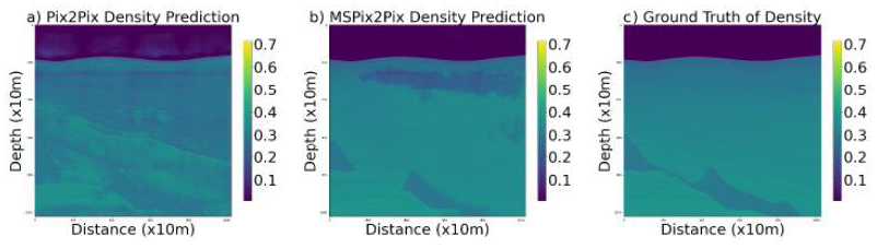 Applsci 13 06311 g013 Applsci 13 06311 g013