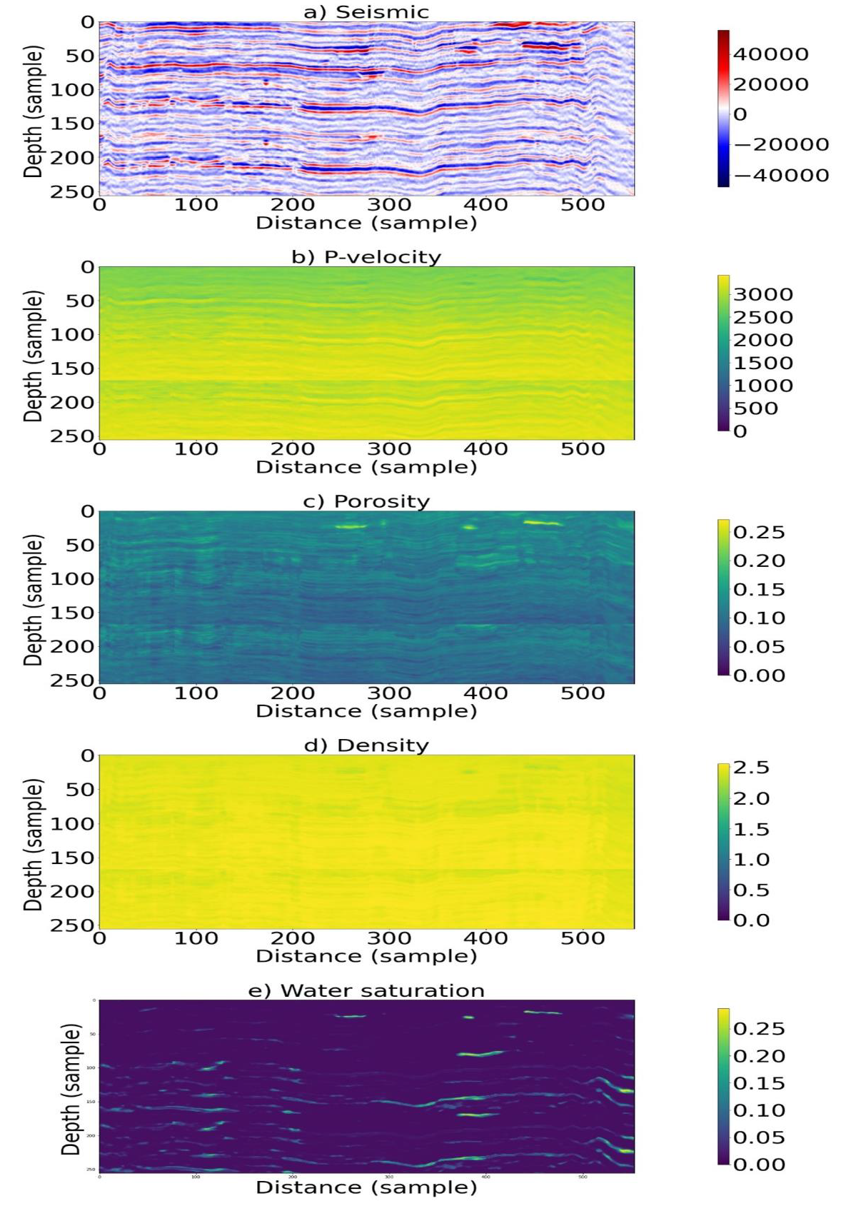 Applsci 13 06311 g017 Applsci 13 06311 g017