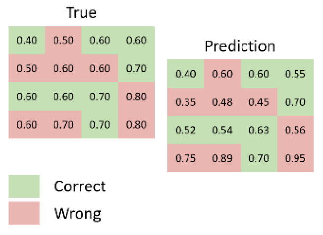 Applsci 13 06311 g019 Applsci 13 06311 g019
