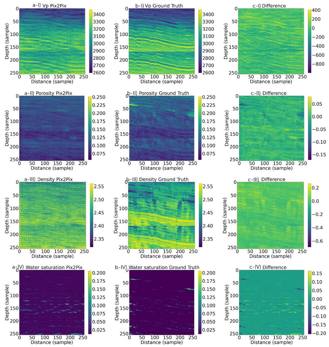 Applsci 13 06311 g020 Applsci 13 06311 g020