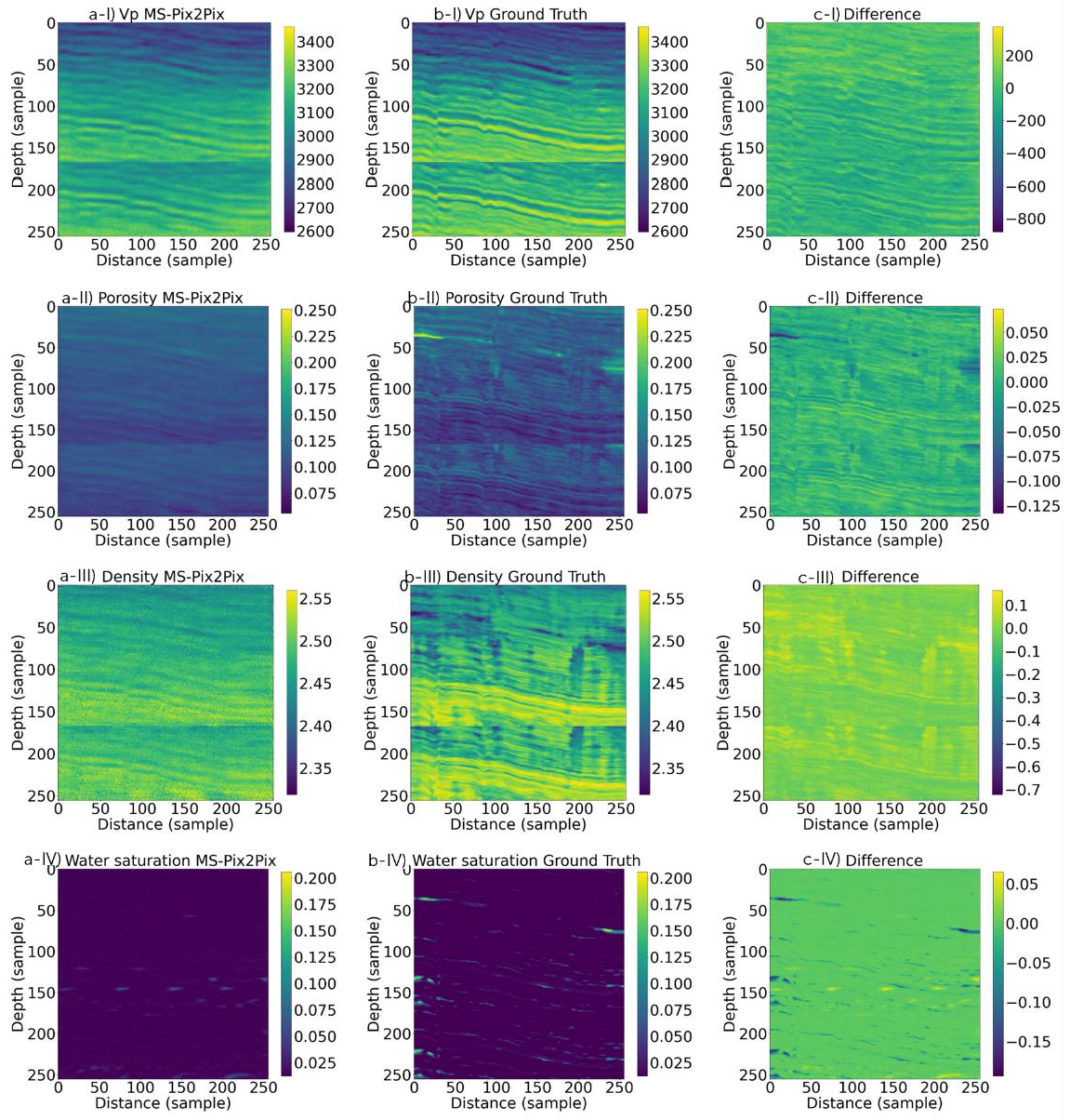 Applsci 13 06311 g021 Applsci 13 06311 g021