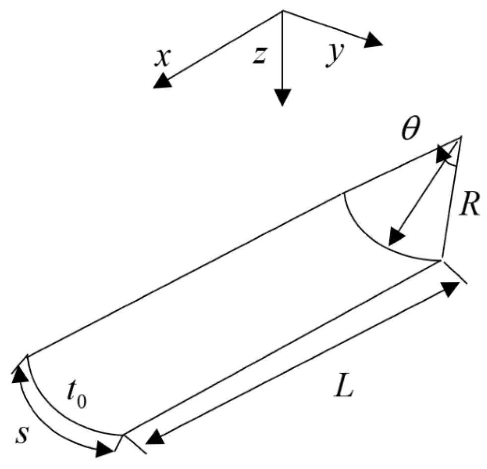 Applsci 13 06315 g003 Applsci 13 06315 g003