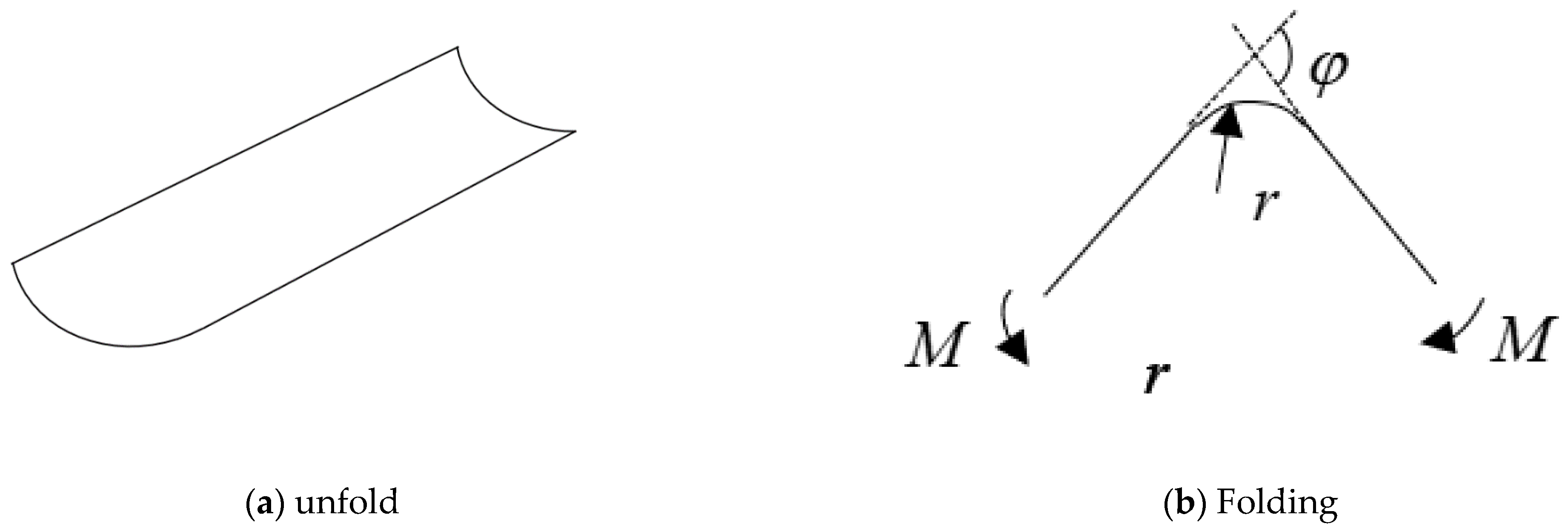 Applsci 13 06315 g004 Applsci 13 06315 g004