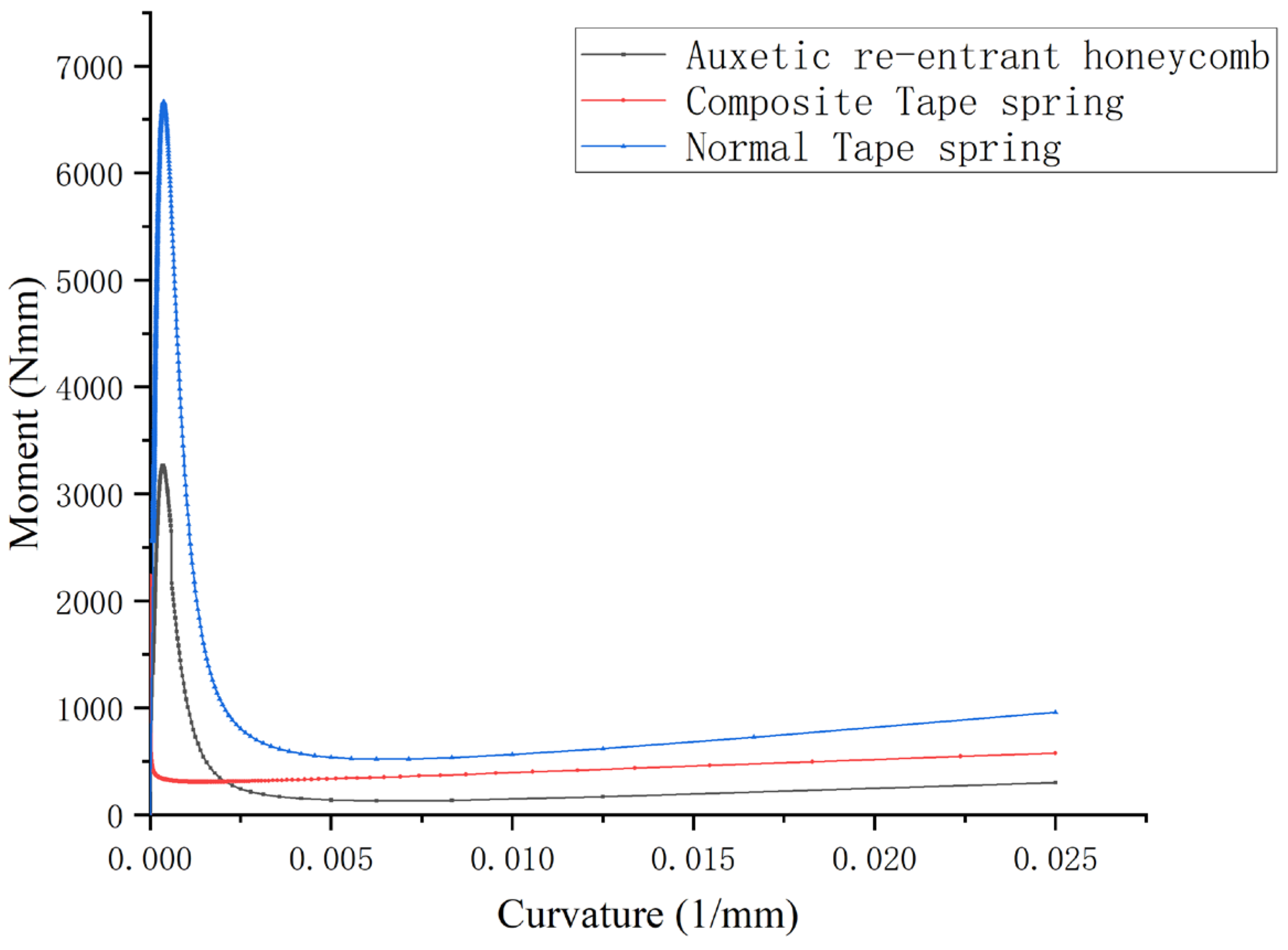 Applsci 13 06315 g009 Applsci 13 06315 g009