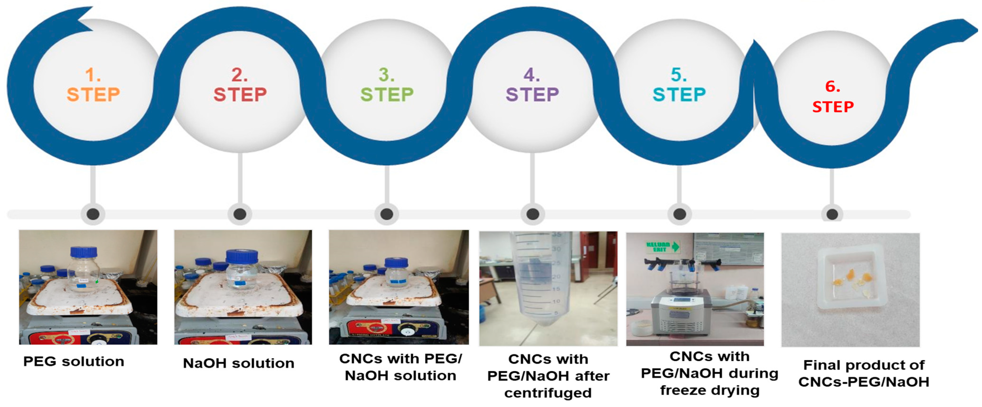 Applsci 13 06316 g004 Applsci 13 06316 g004