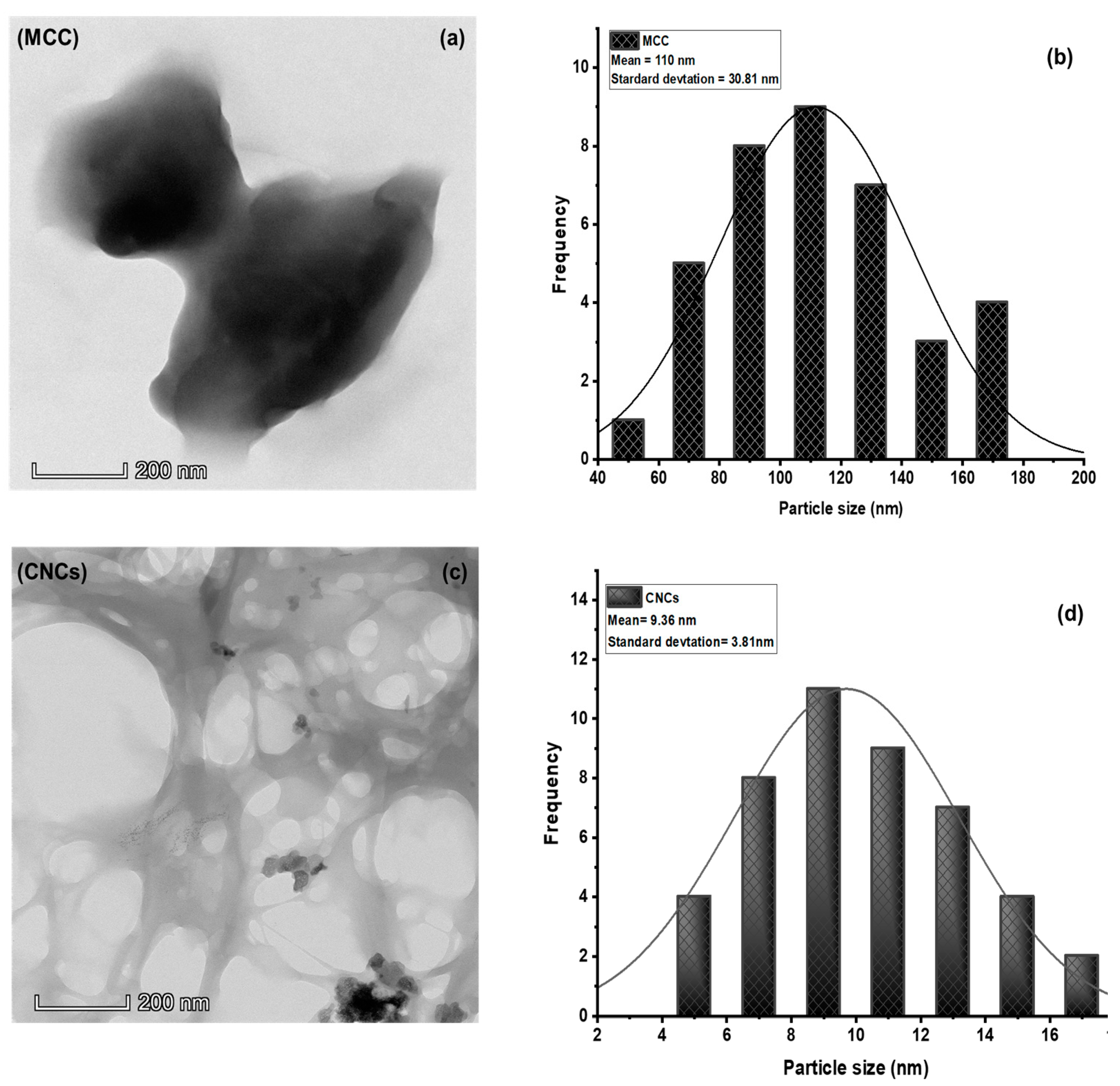 Applsci 13 06316 g007 Applsci 13 06316 g007